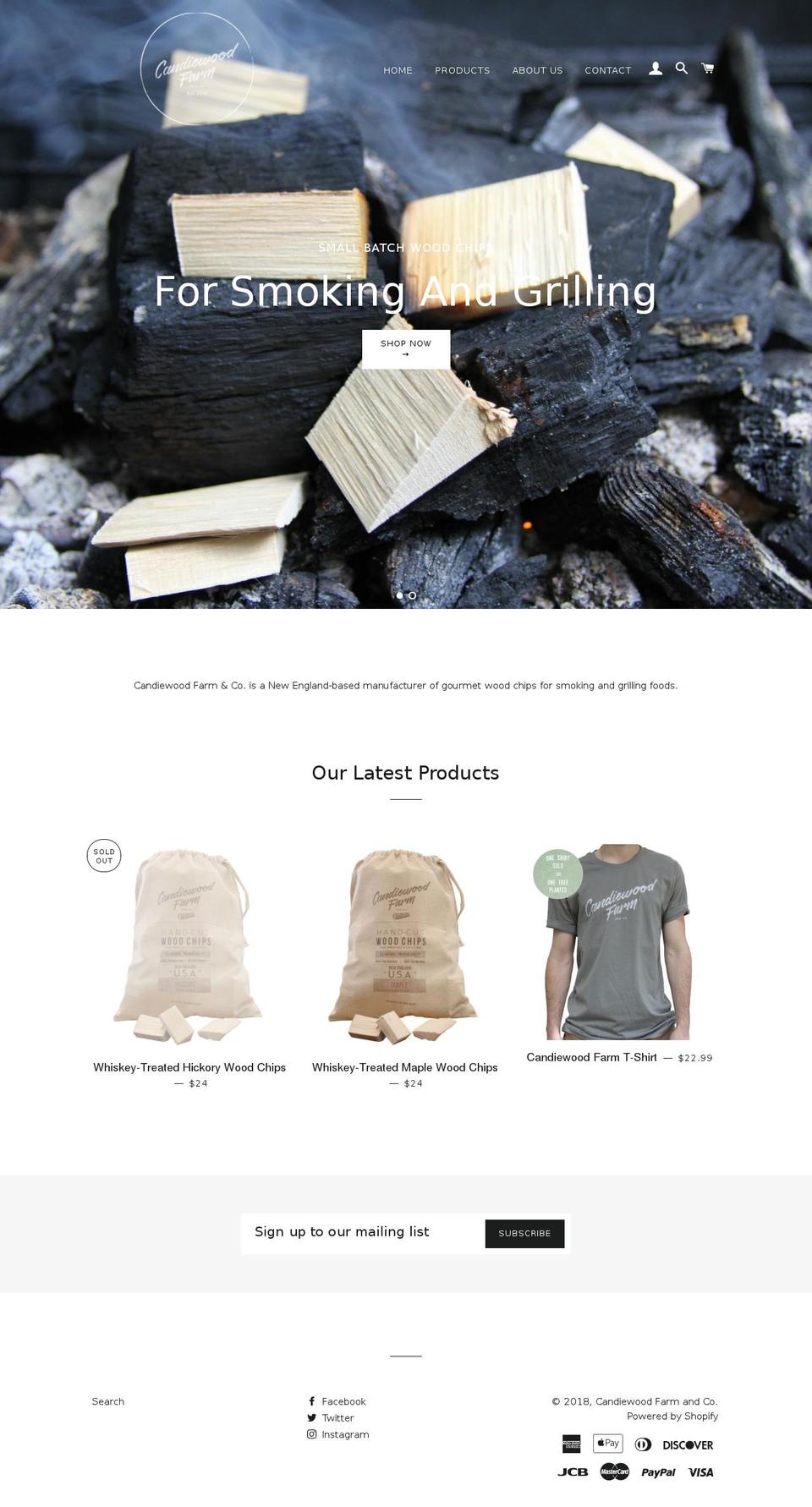 candiewoodfarmandco.com shopify website screenshot