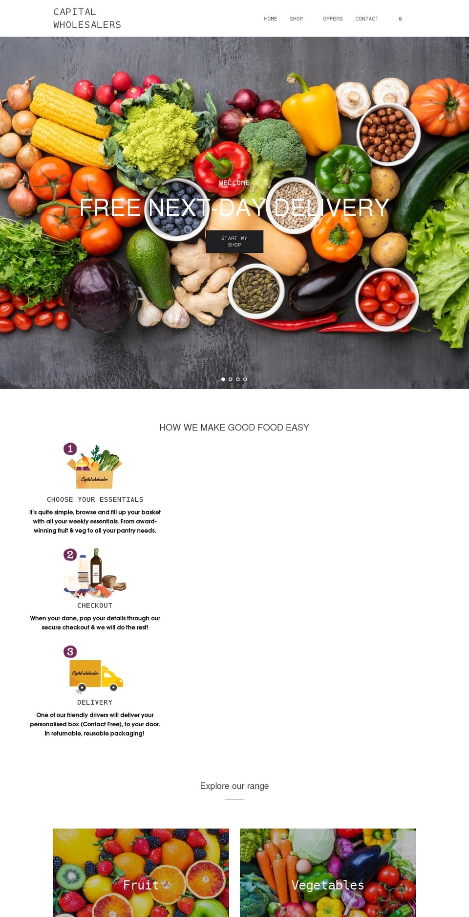 capitalwholesalers.com shopify website screenshot