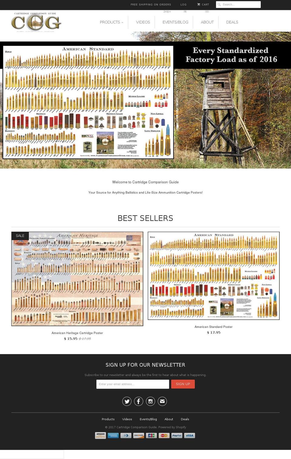 cartridgeposters.com shopify website screenshot