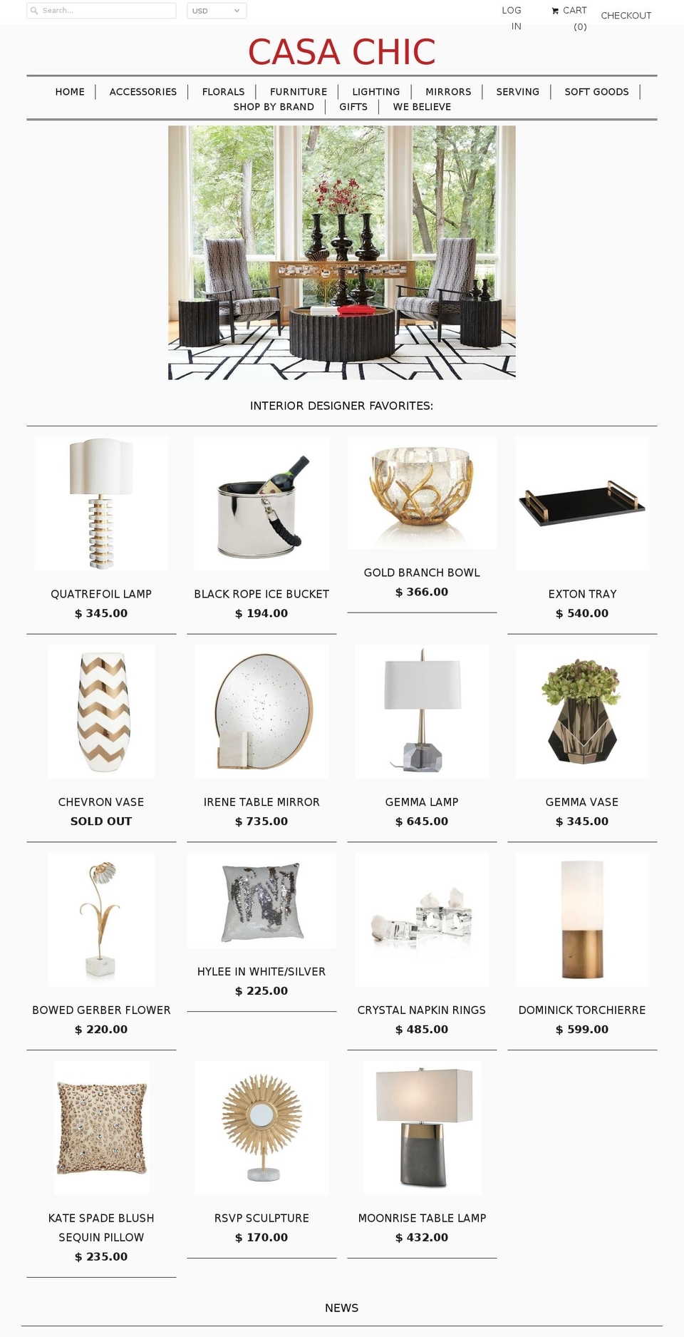 casachicaz.com shopify website screenshot