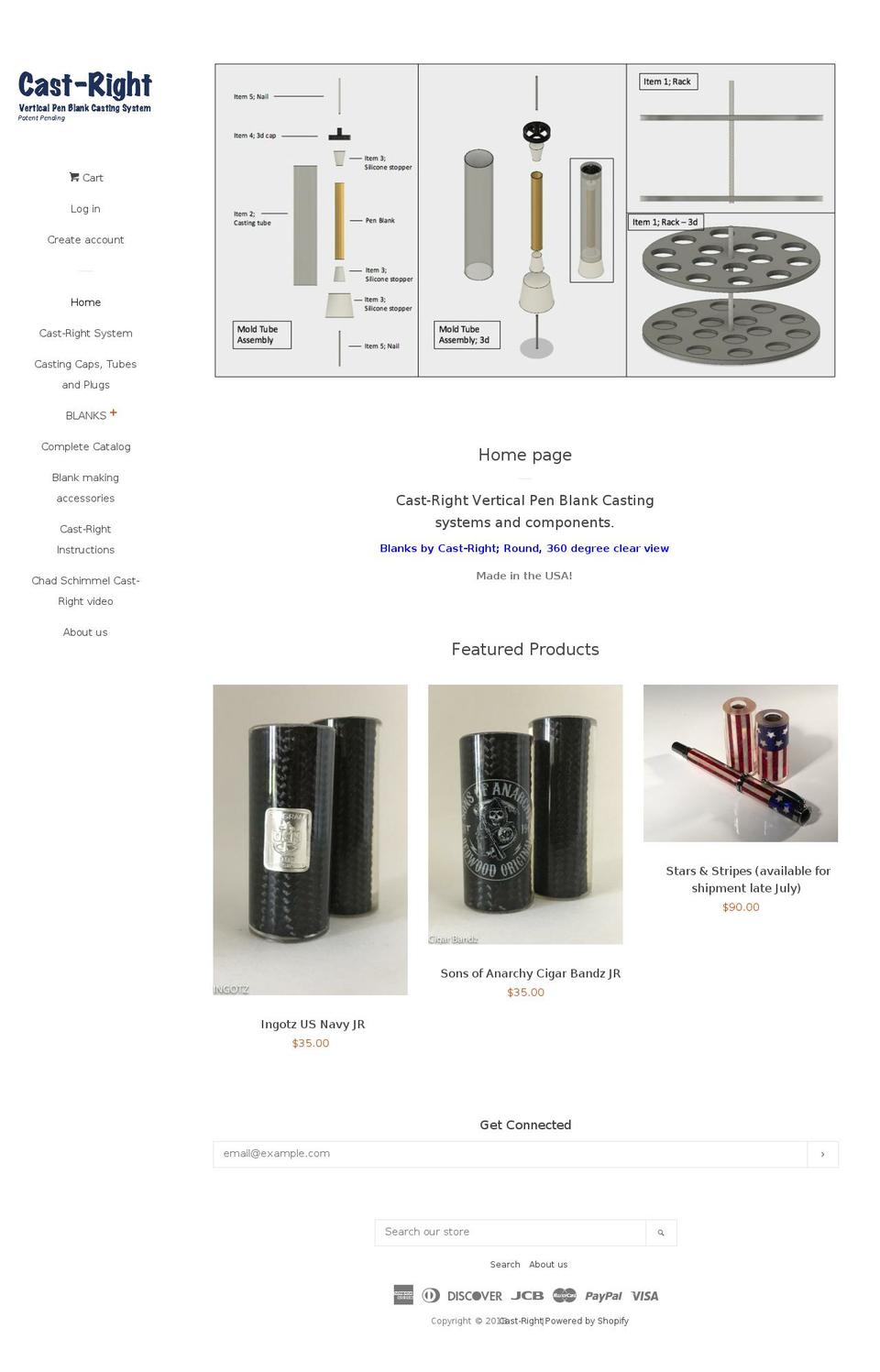 cast-right.com shopify website screenshot