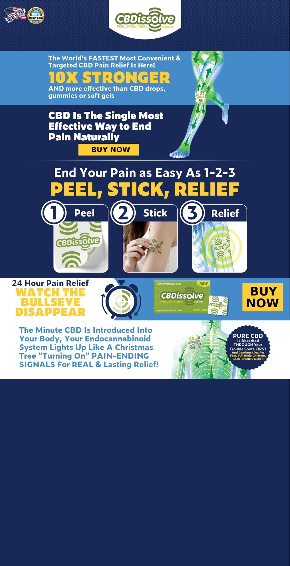 cbdissolvepatch.com shopify website screenshot