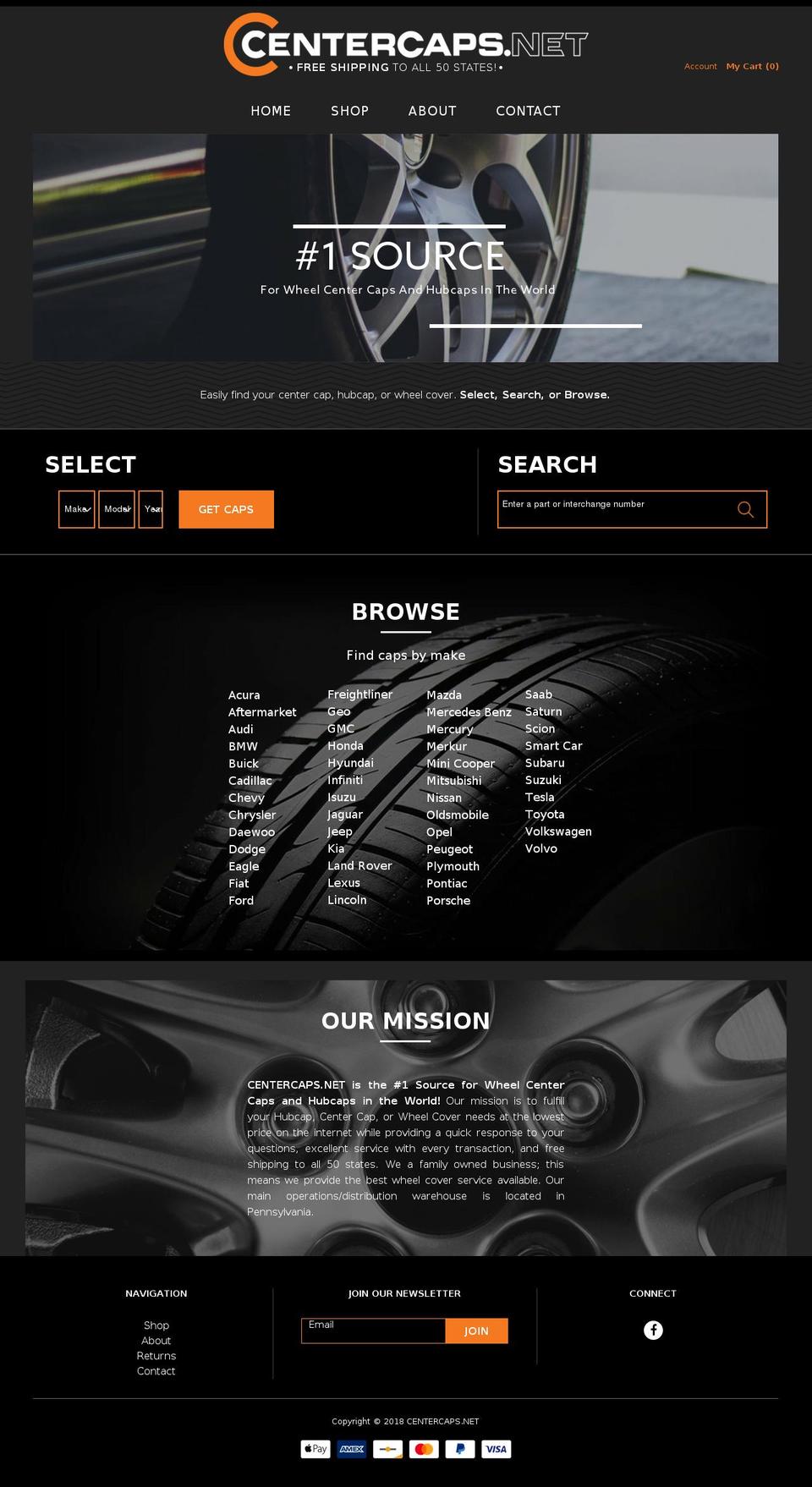centercaps.net shopify website screenshot