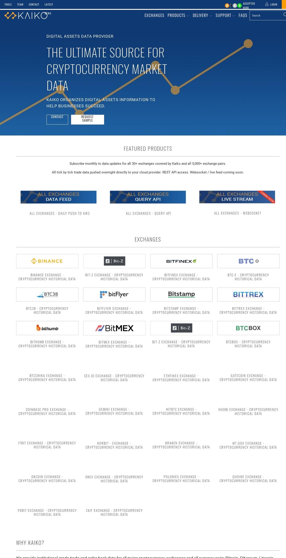 challengerdeep.com — Shopify storefront screenshot