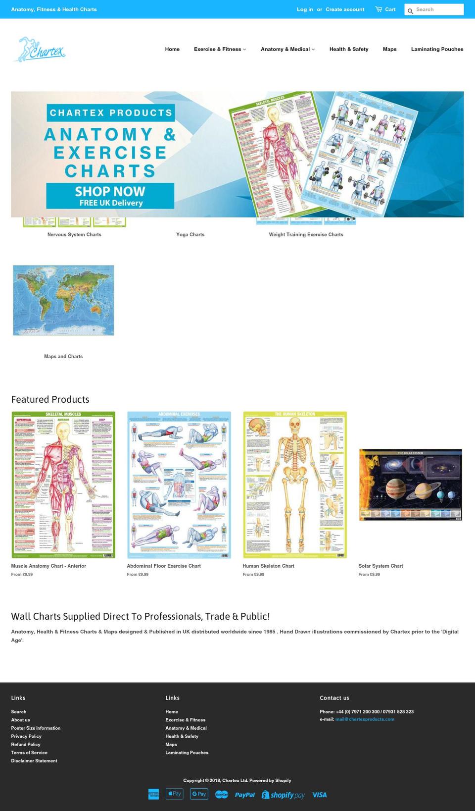 chartexltd.com — Shopify storefront screenshot