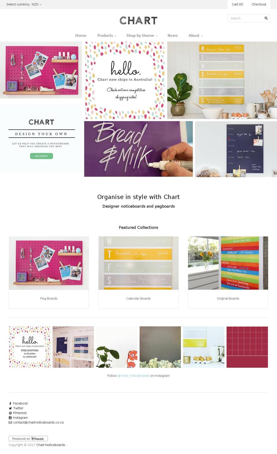 chartnoticeboards.co.nz shopify website screenshot