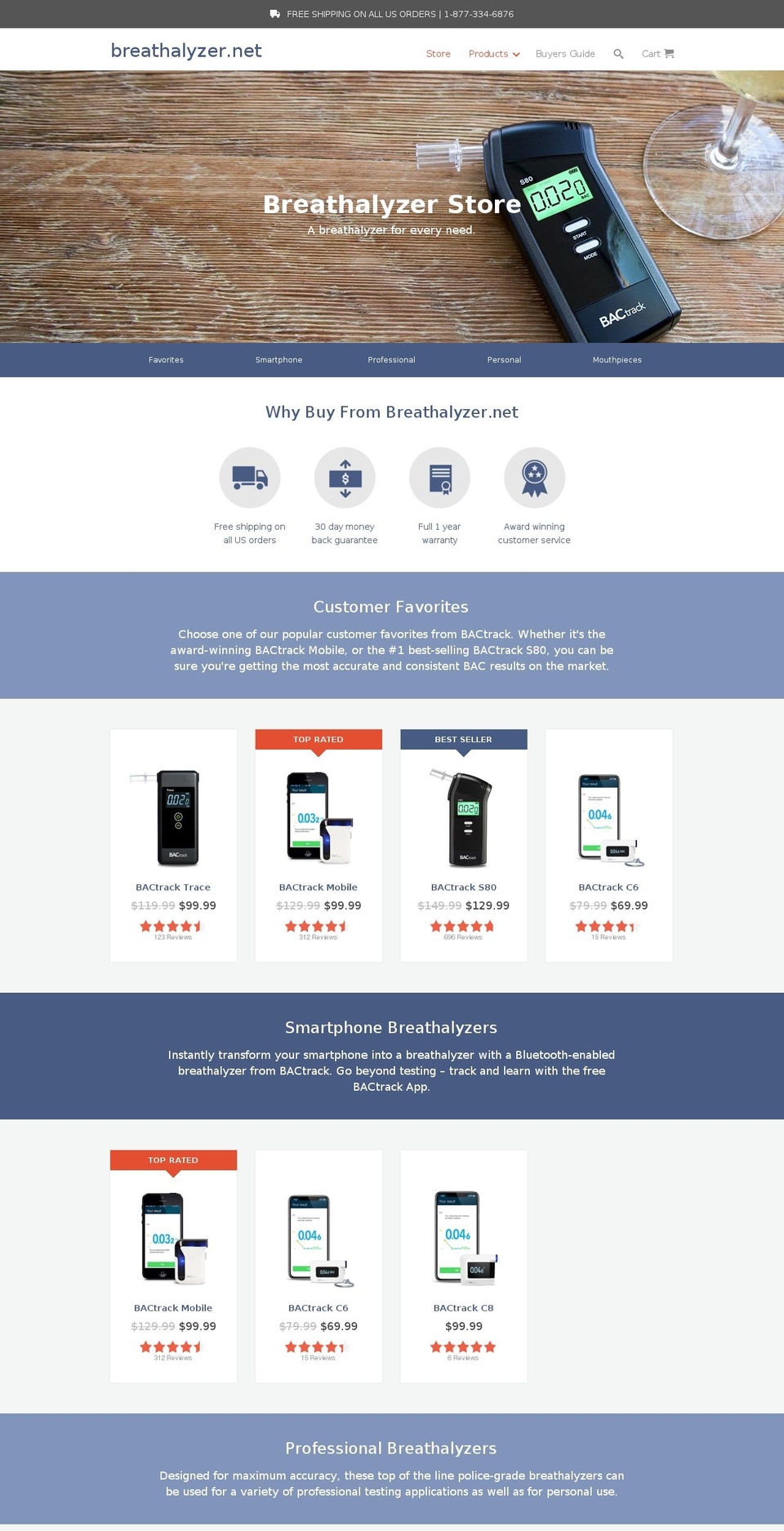 Breathalyzer 1.1 Shopify theme site example checkbac.com