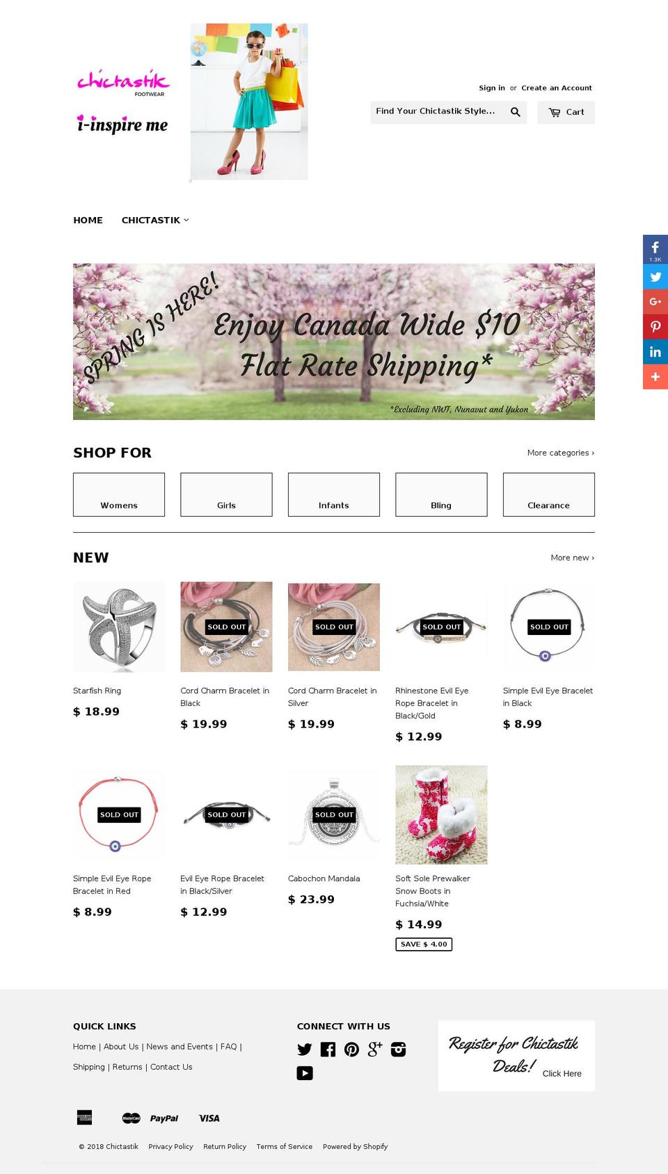 chictastik.com shopify website screenshot