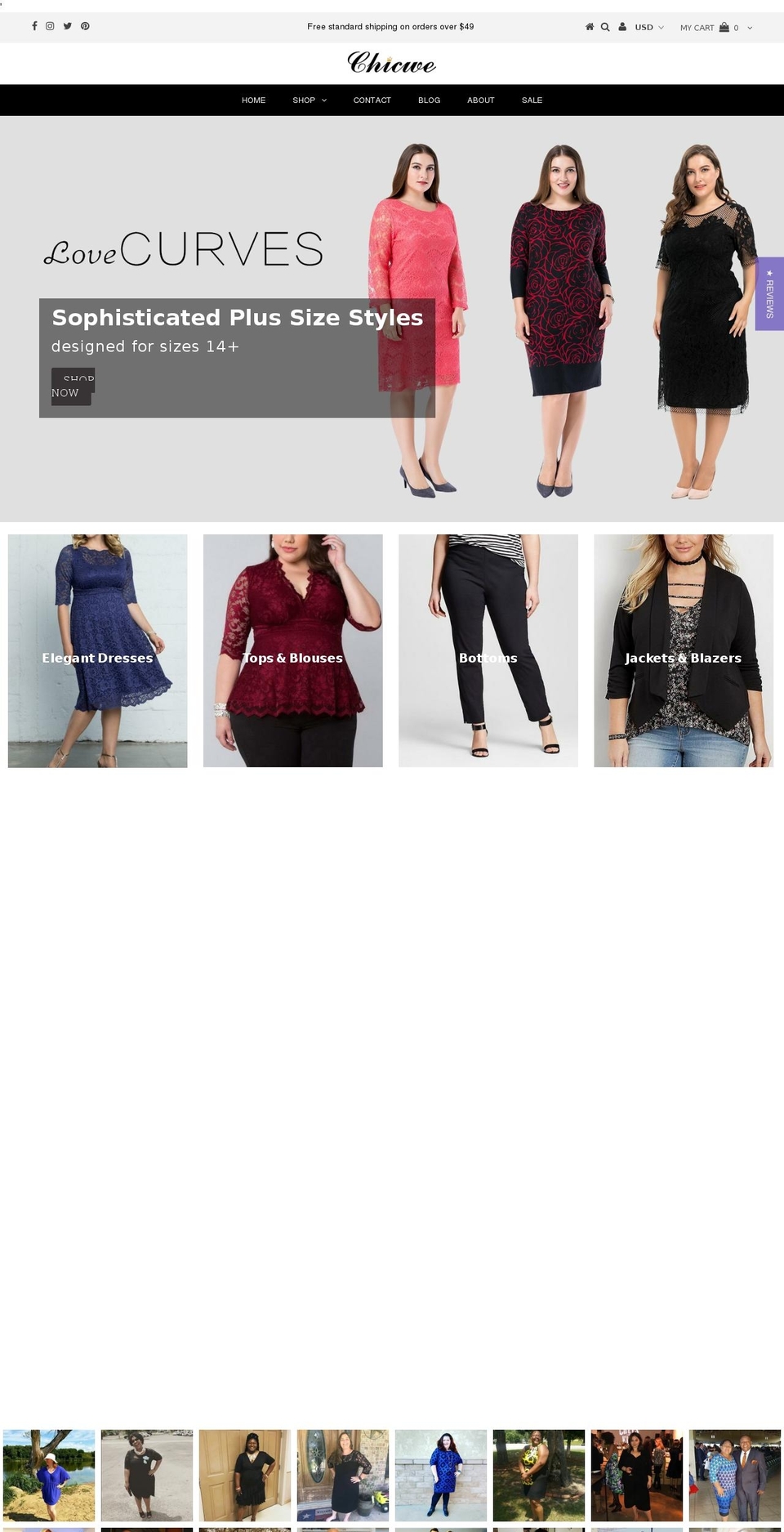 chicwe.com shopify website screenshot