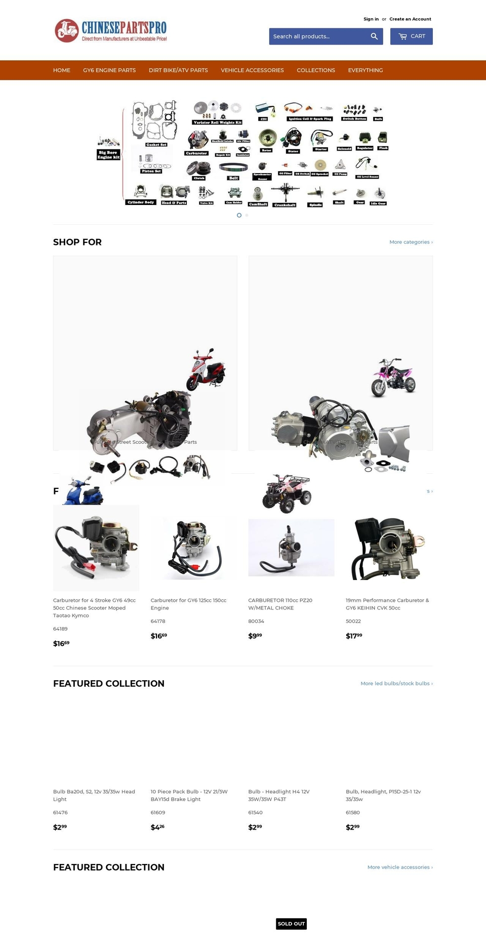 chinesepartspro.com shopify website screenshot