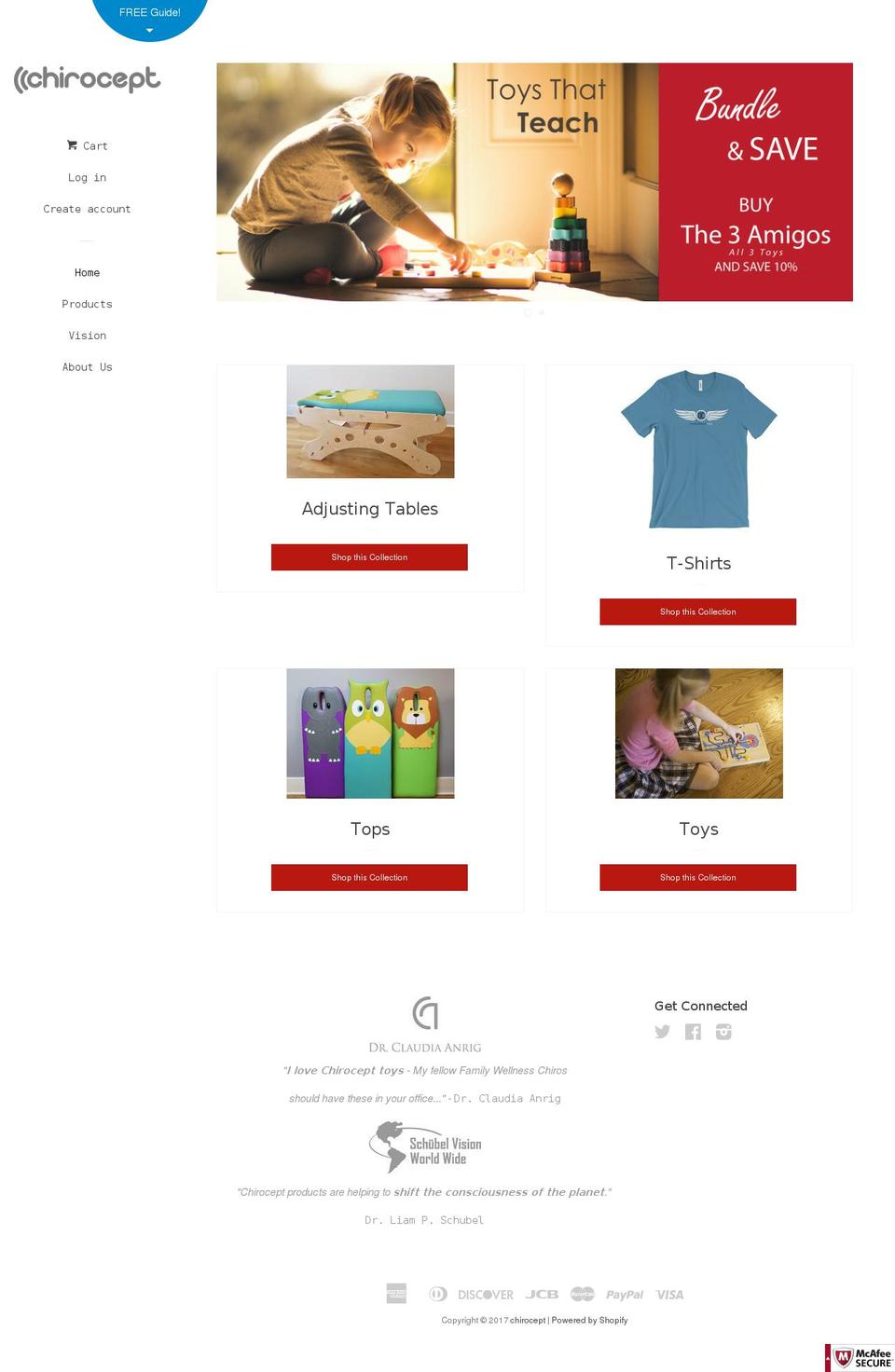 chirocept.com shopify website screenshot