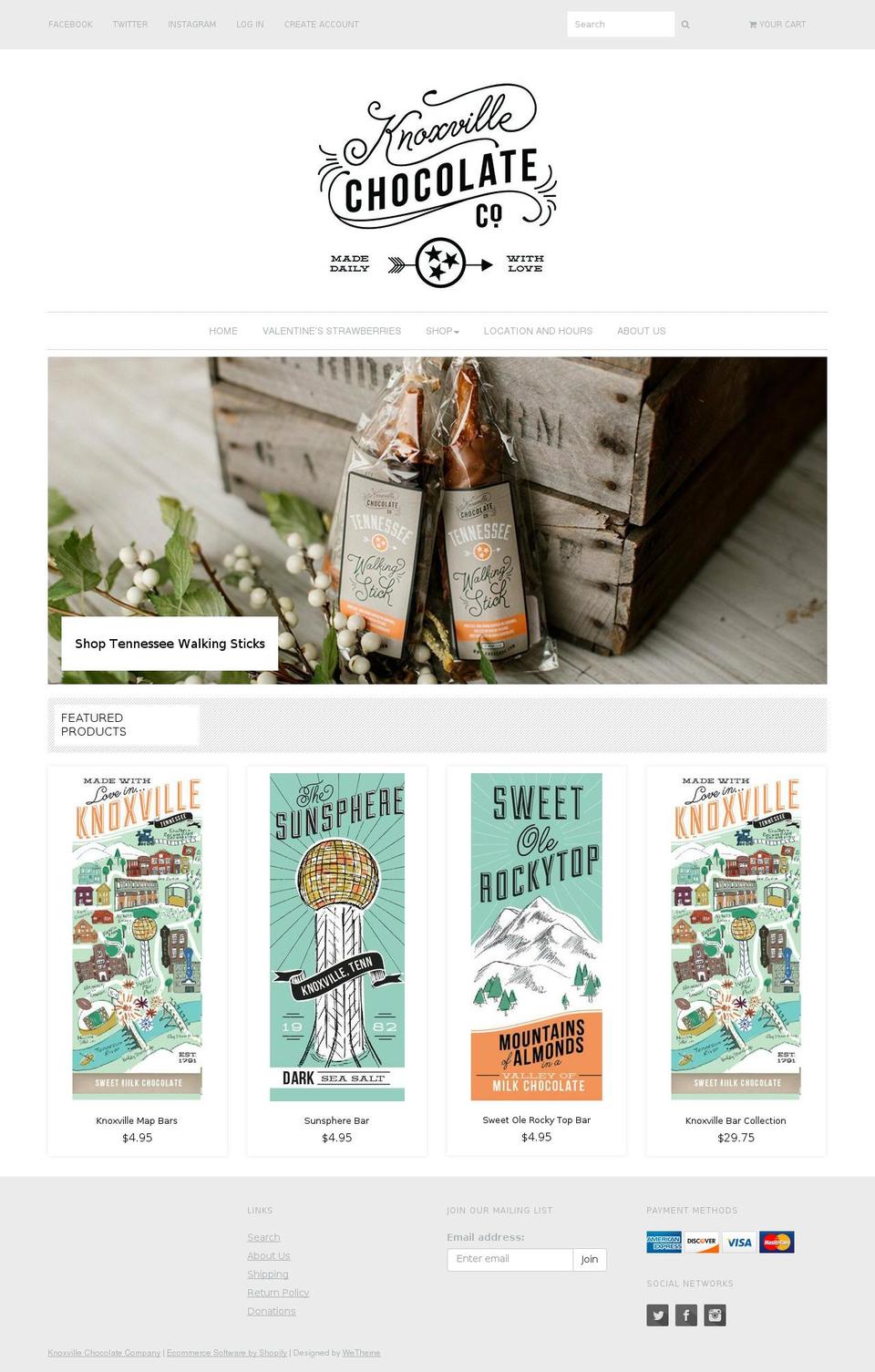 chocolatelovers.com — Shopify storefront screenshot