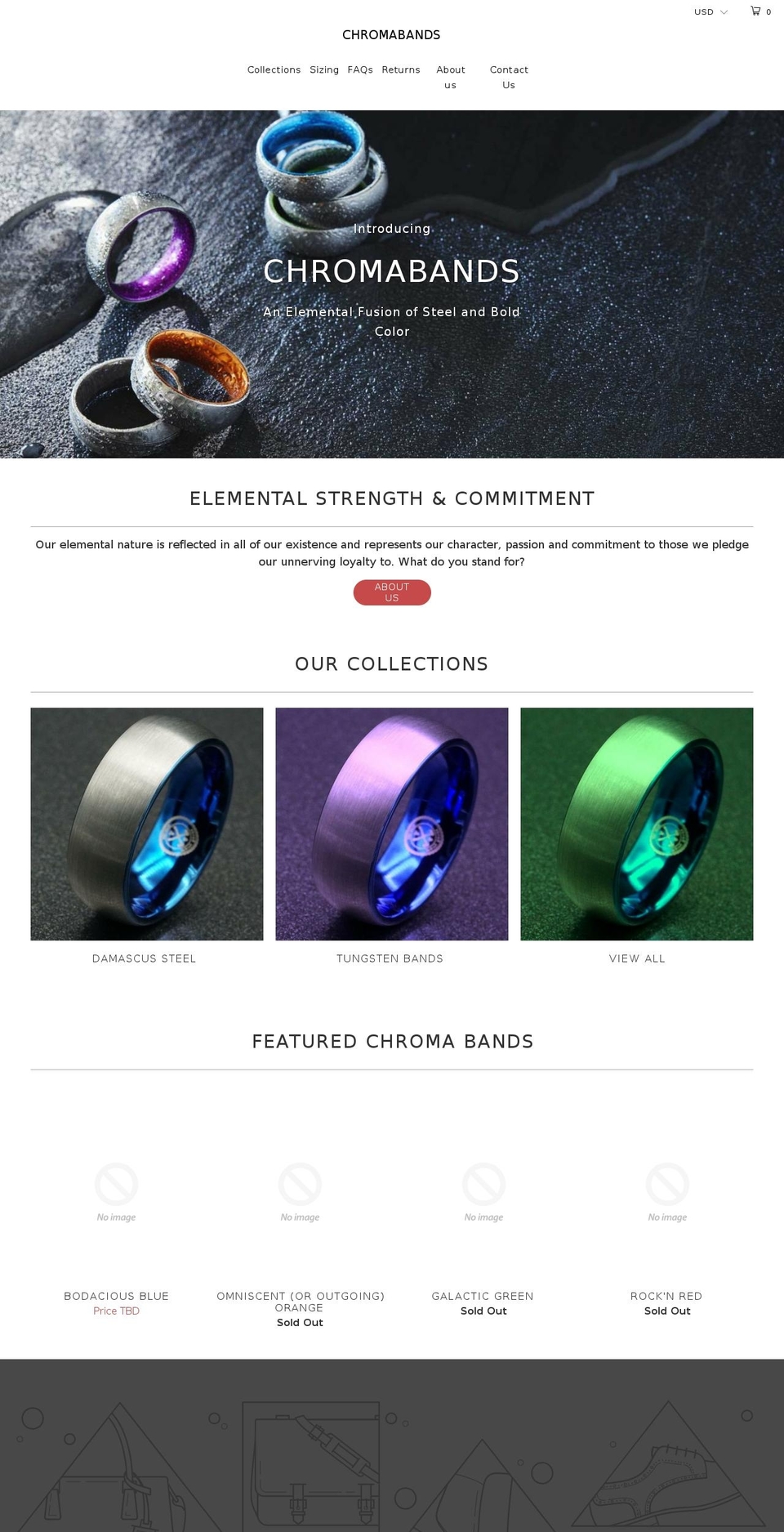 chromabands.com — Shopify storefront screenshot