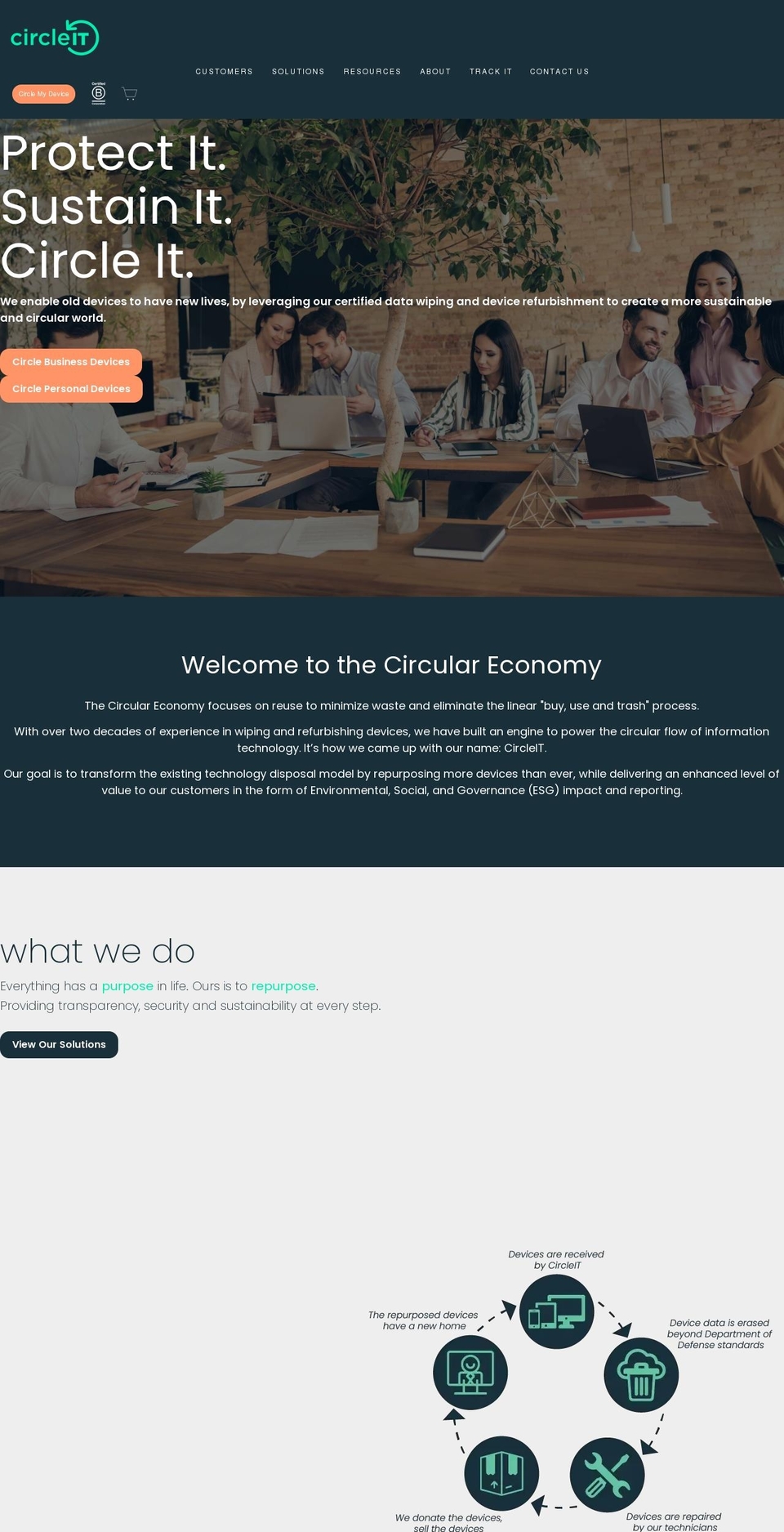 circleit.us shopify website screenshot