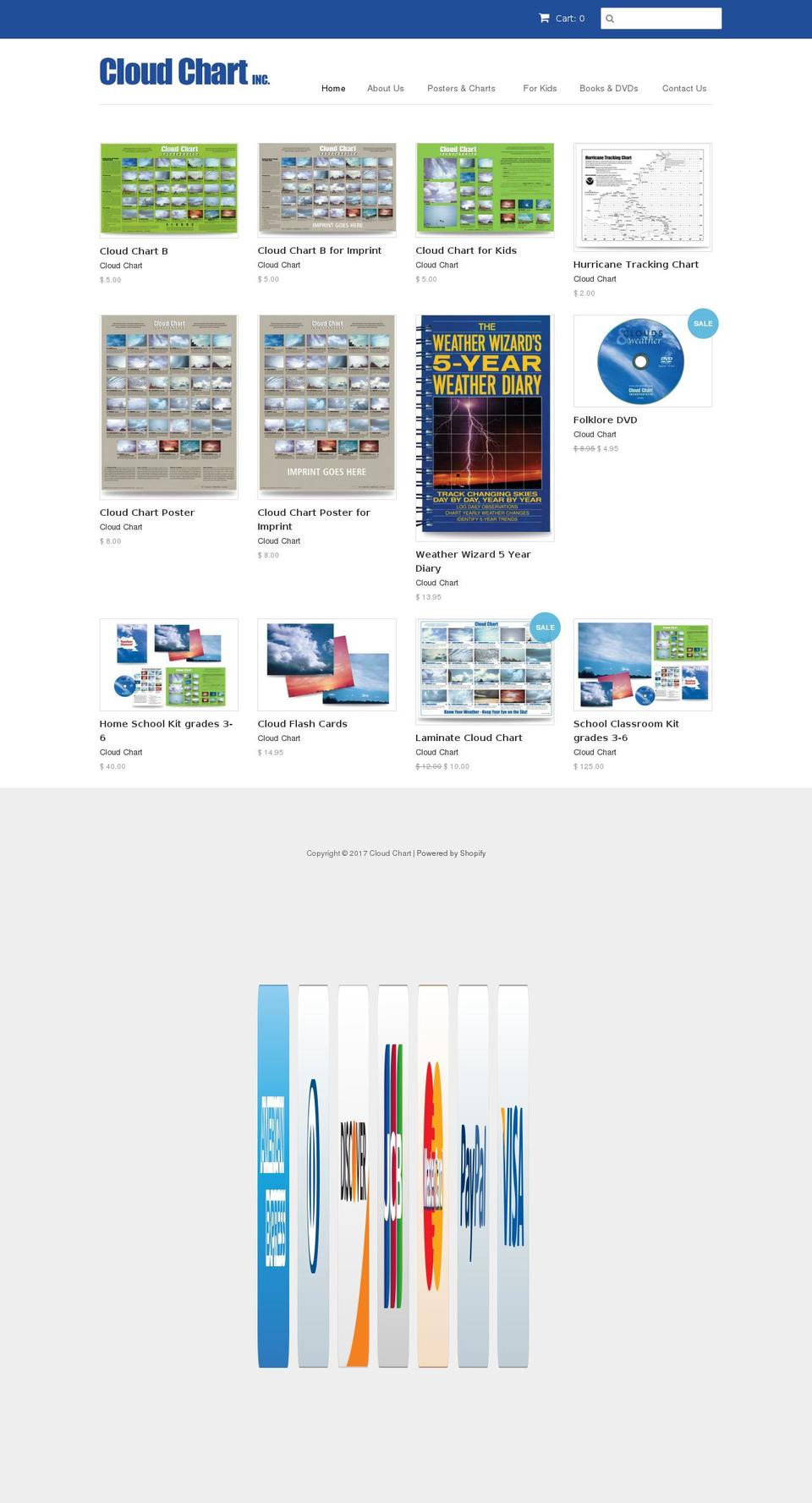 cloudchart.com shopify website screenshot