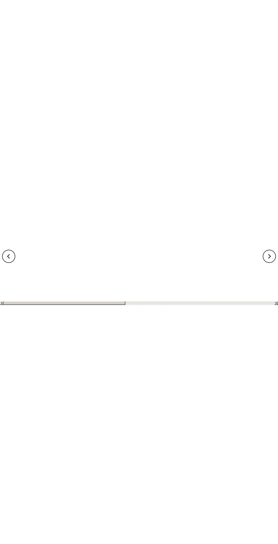 compressionedge.com shopify website screenshot