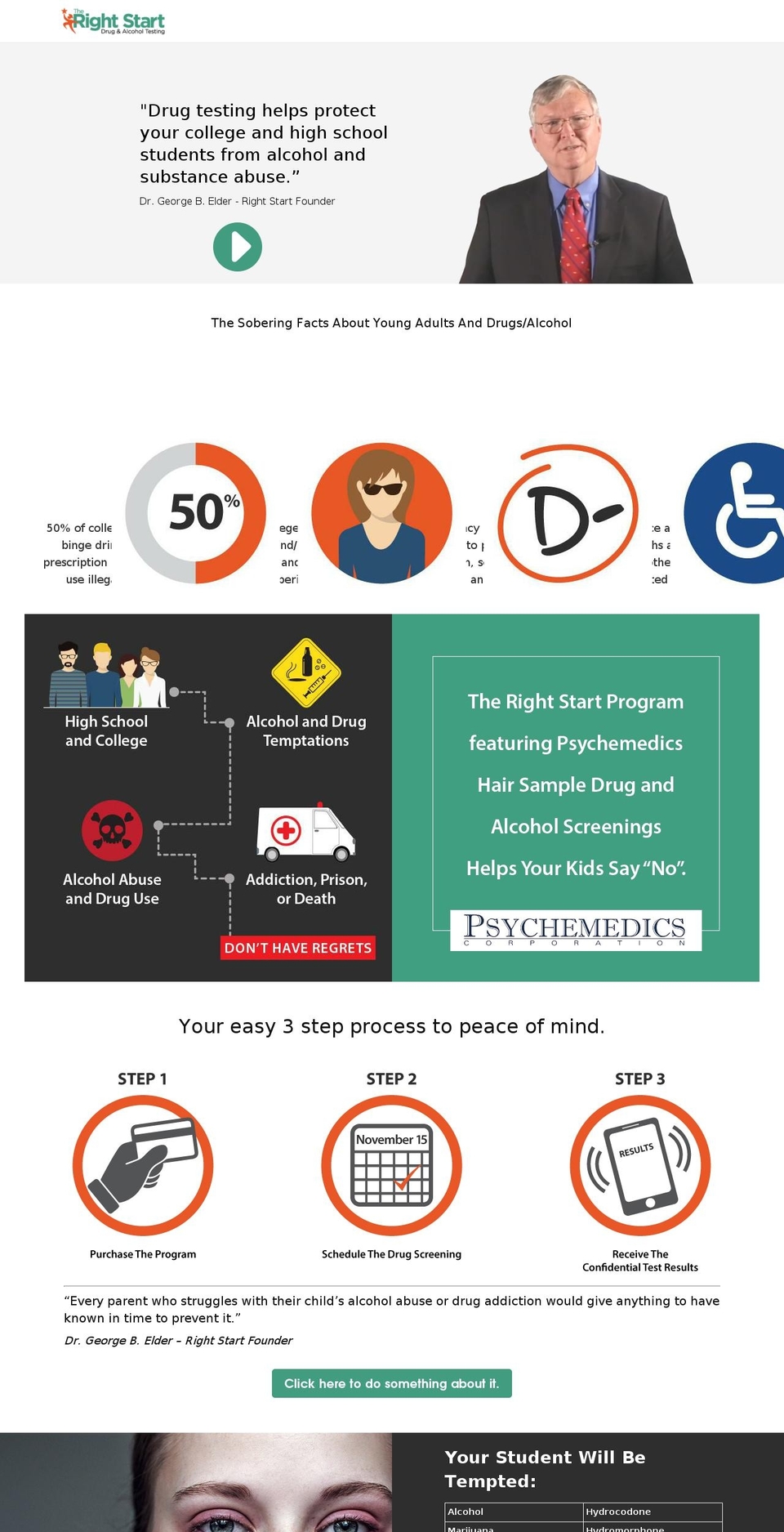 confidentialdrugtests.com shopify website screenshot