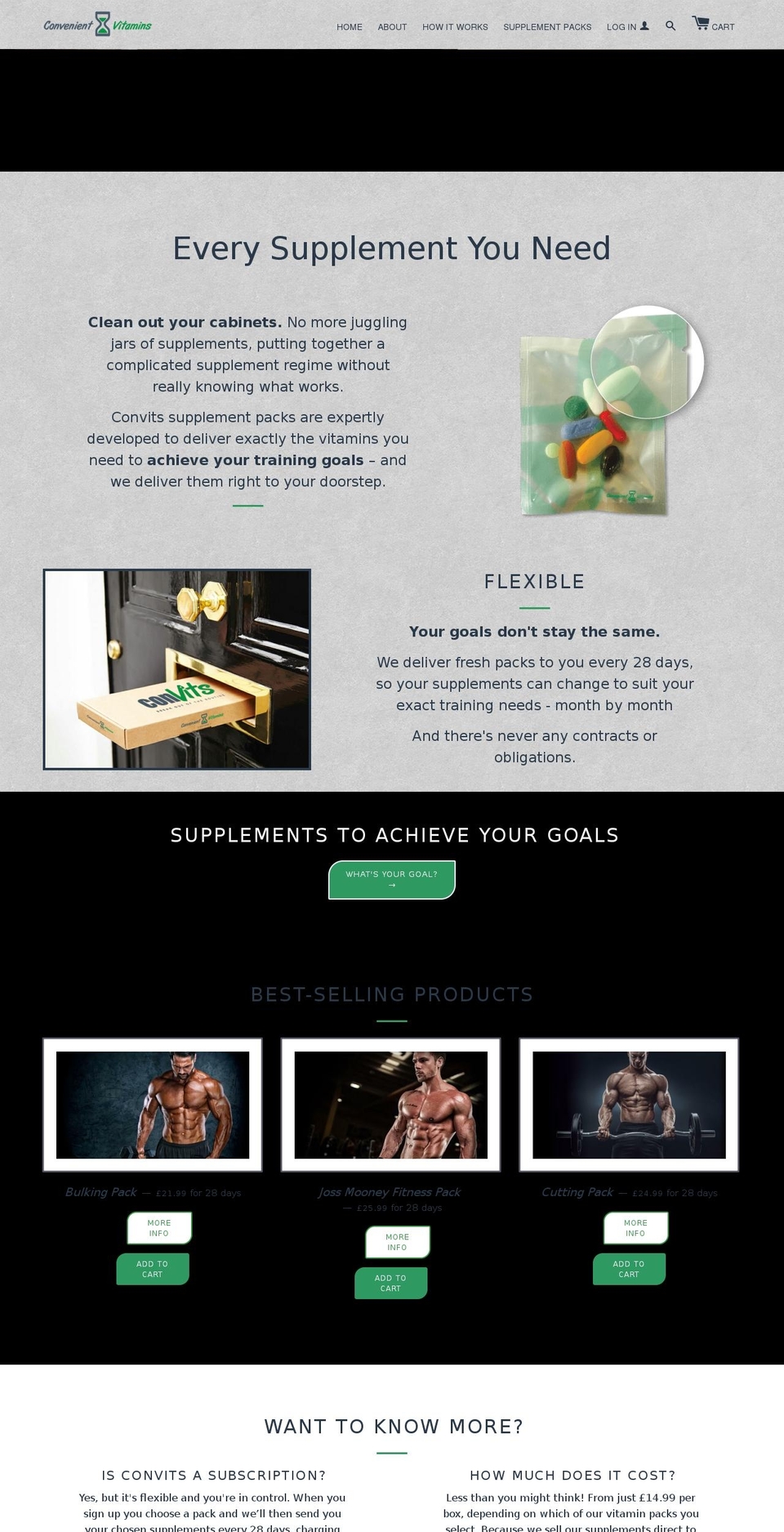 convits.com shopify website screenshot