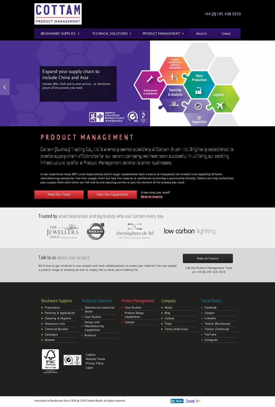 cottamproductmanagement.com — Shopify storefront screenshot