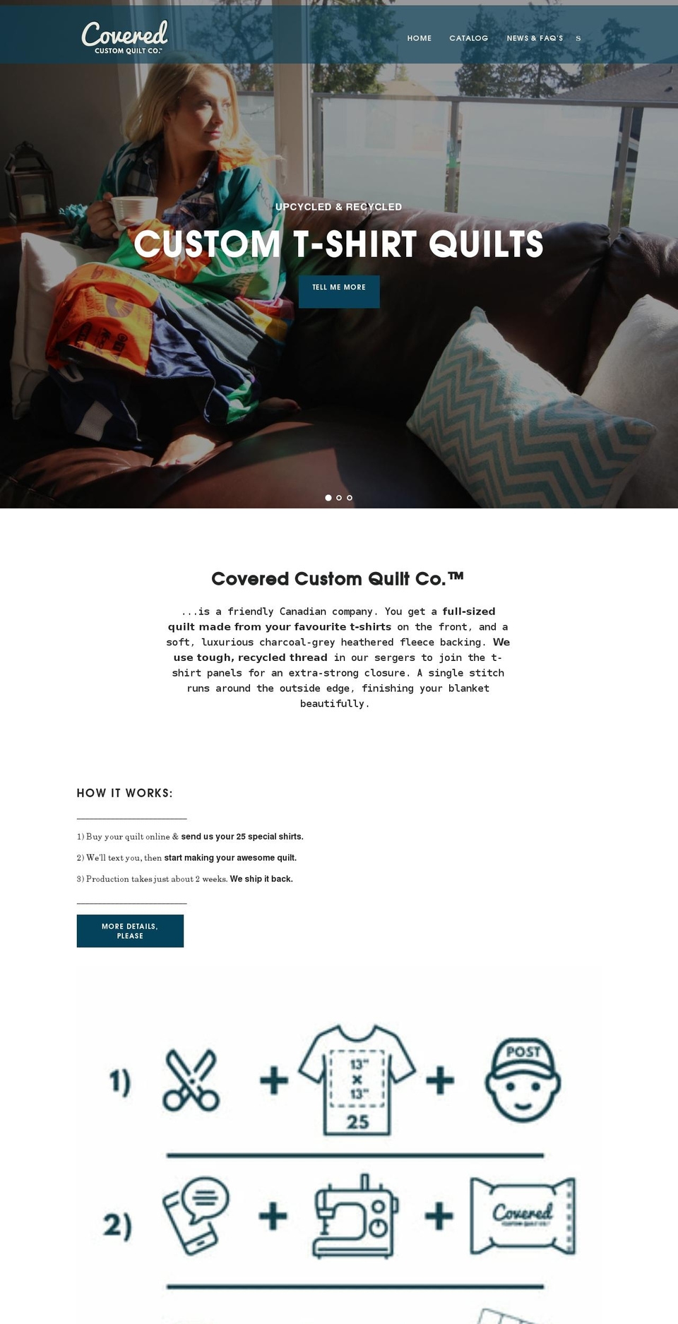coveredquilts.com shopify website screenshot