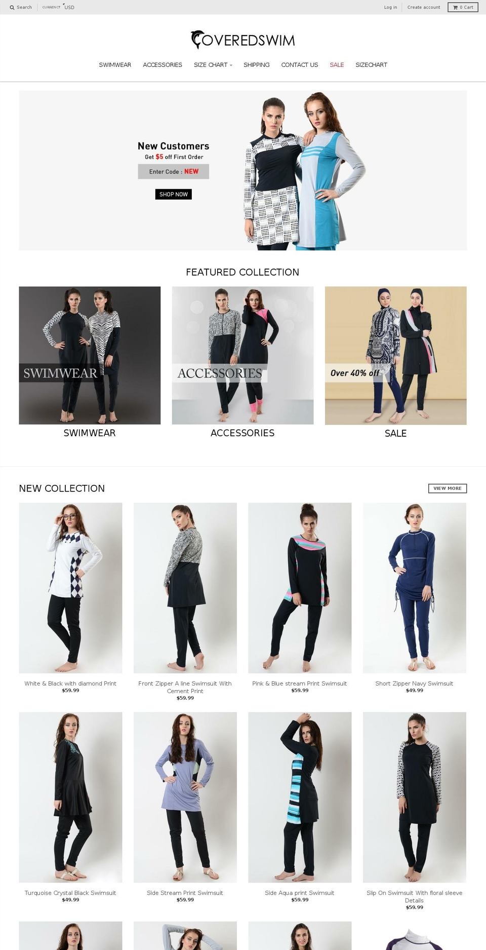 coveredswim.com — Shopify storefront screenshot