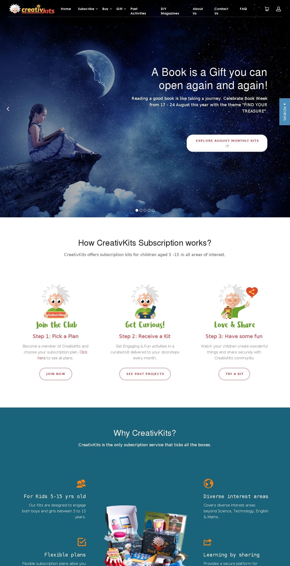 creativkits.com shopify website screenshot