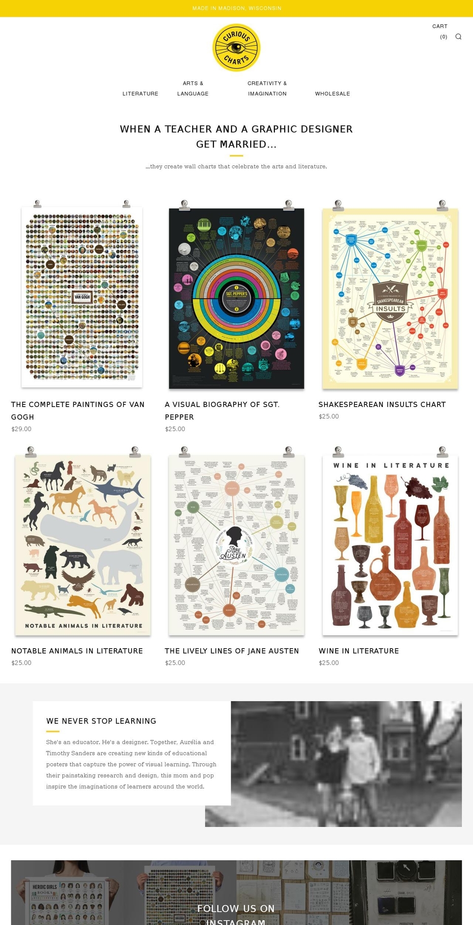 curiouscharts.com — Shopify storefront screenshot