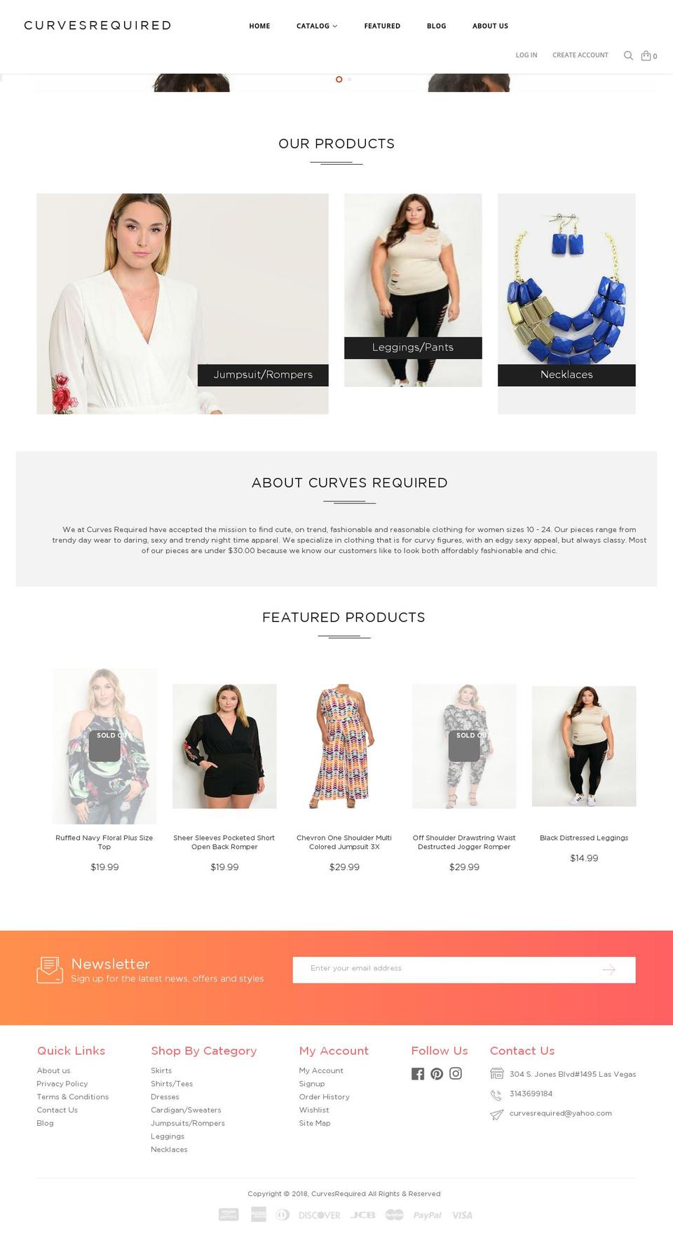 curvesrequired.com — Shopify storefront screenshot