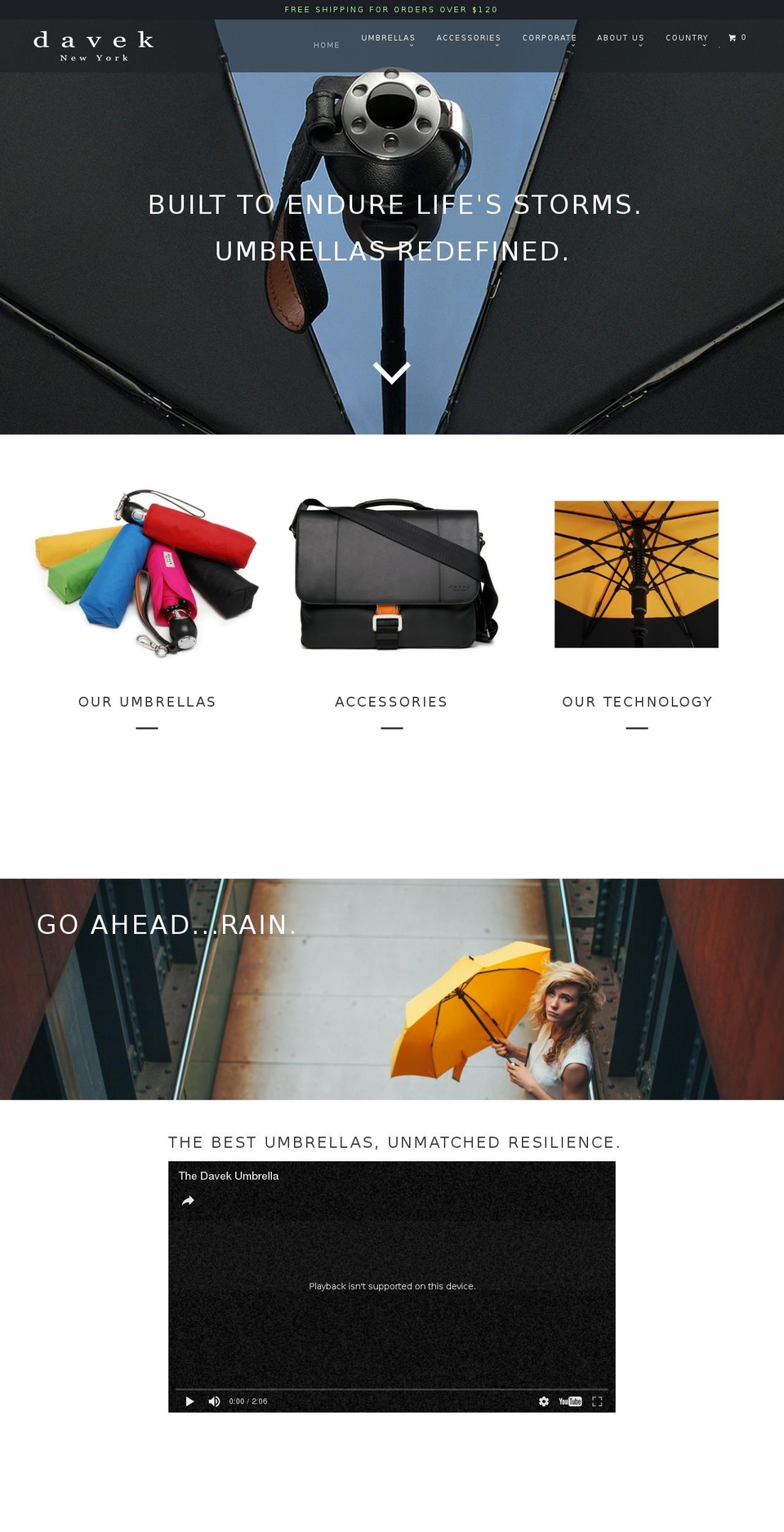 davekny-com-au-myshopify-com-parallax Shopify theme site example davekny.com