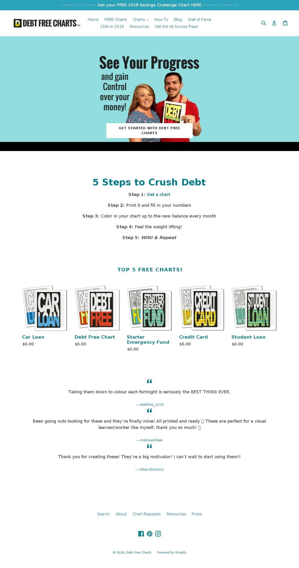debtfreecharts.com shopify website screenshot