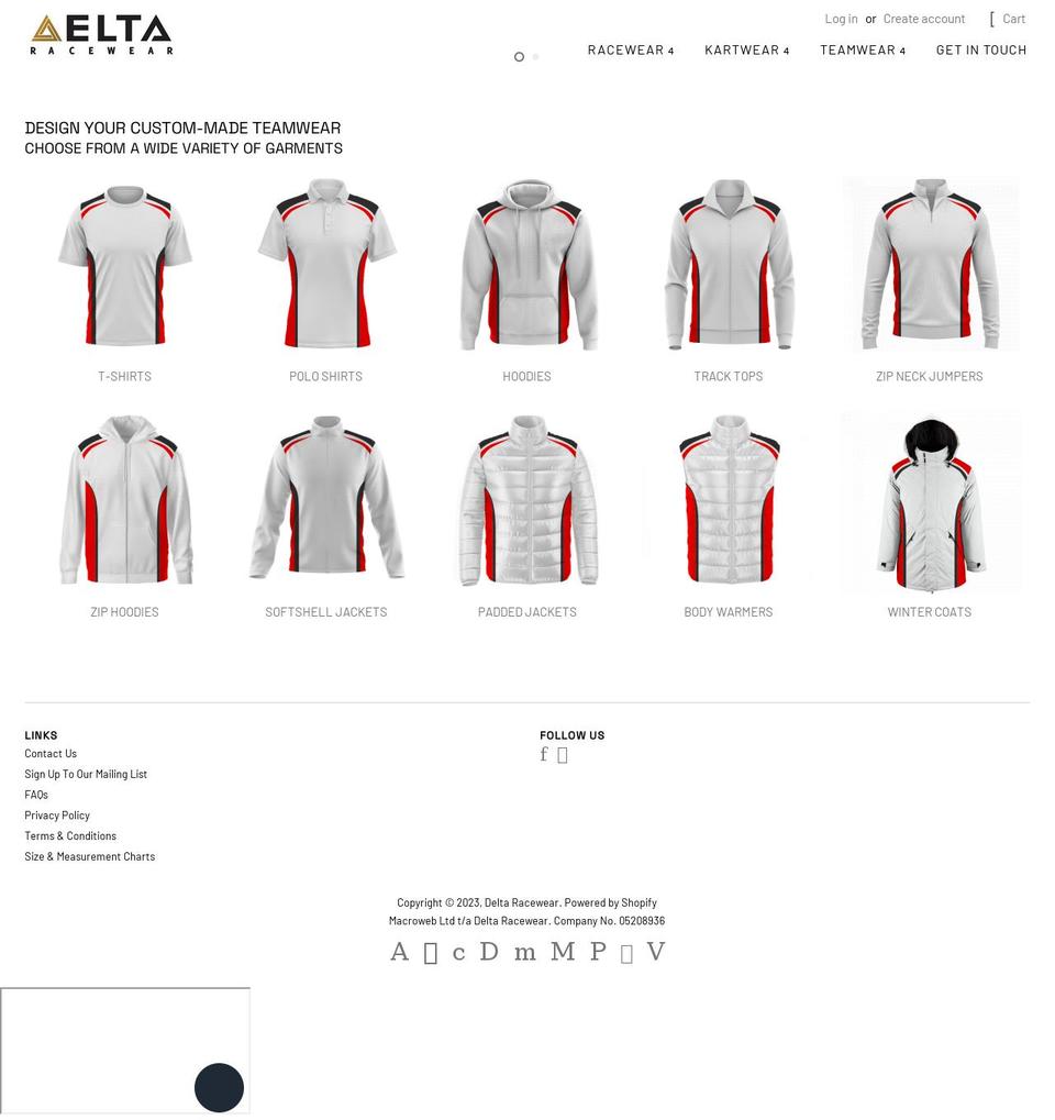 deltaracewear.com shopify website screenshot
