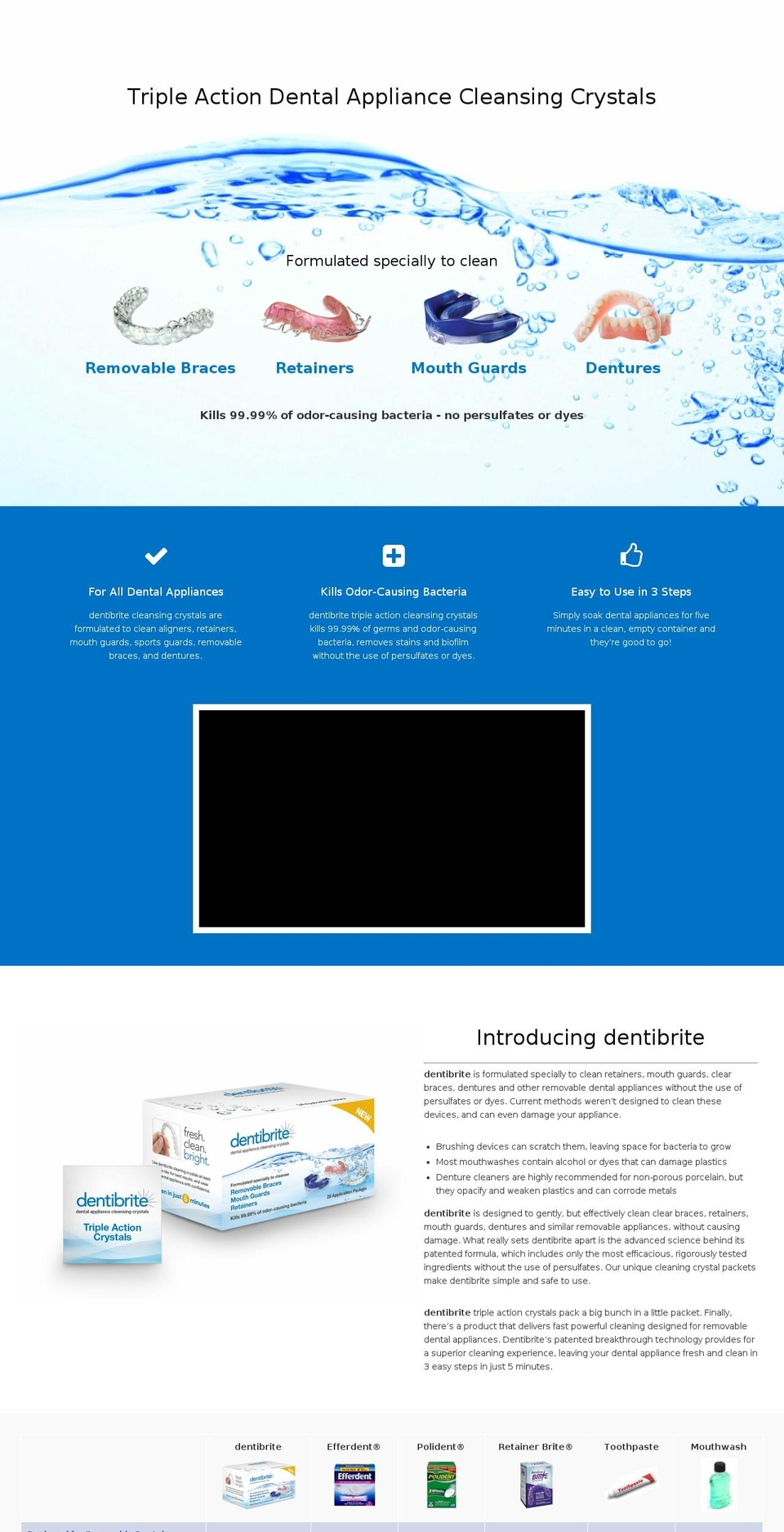 dentibrite.com — Shopify storefront screenshot