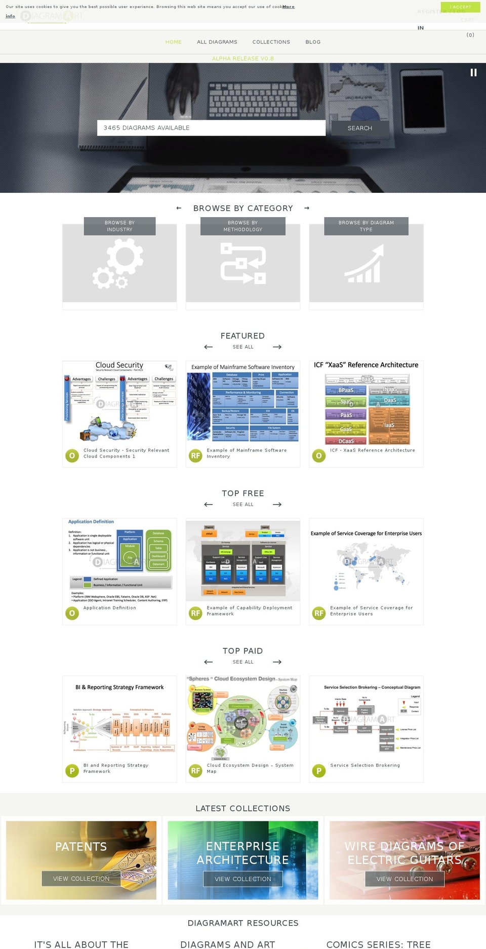 diagramart.com shopify website screenshot