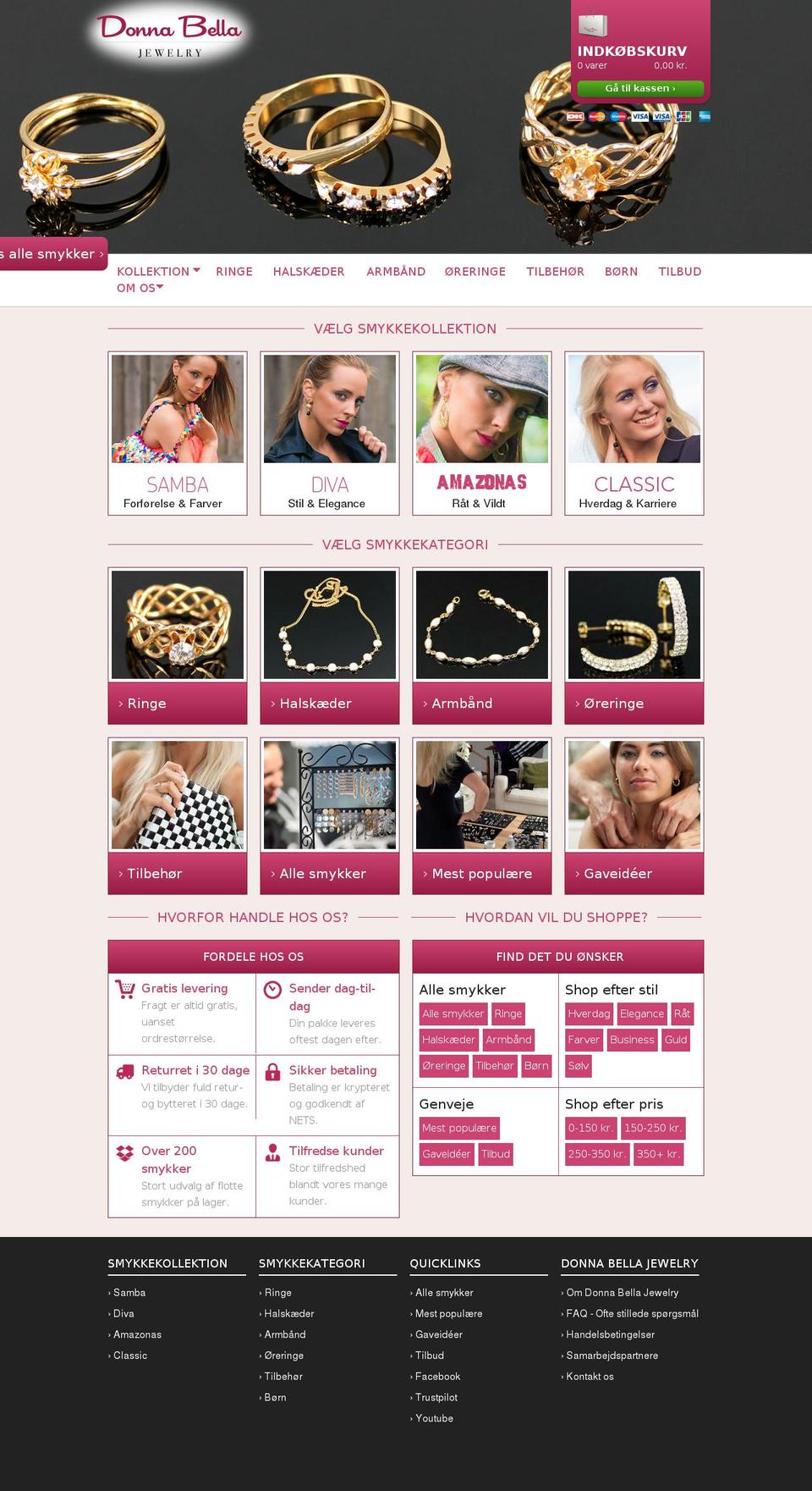 donnabellajewelry.dk shopify website screenshot