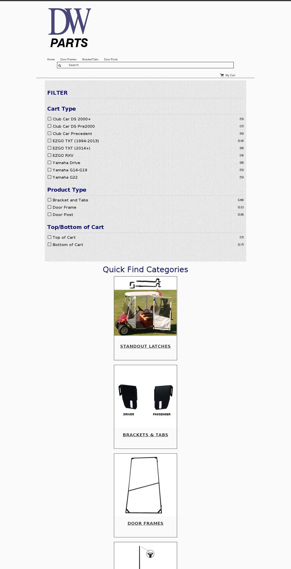 doorworksparts.com shopify website screenshot