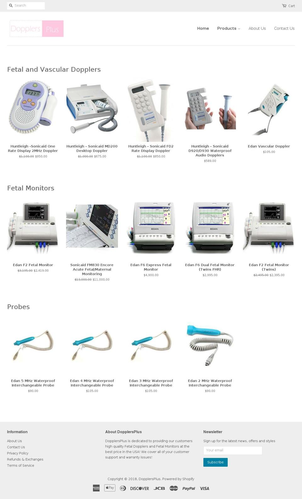dopplersplus.com — Shopify storefront screenshot