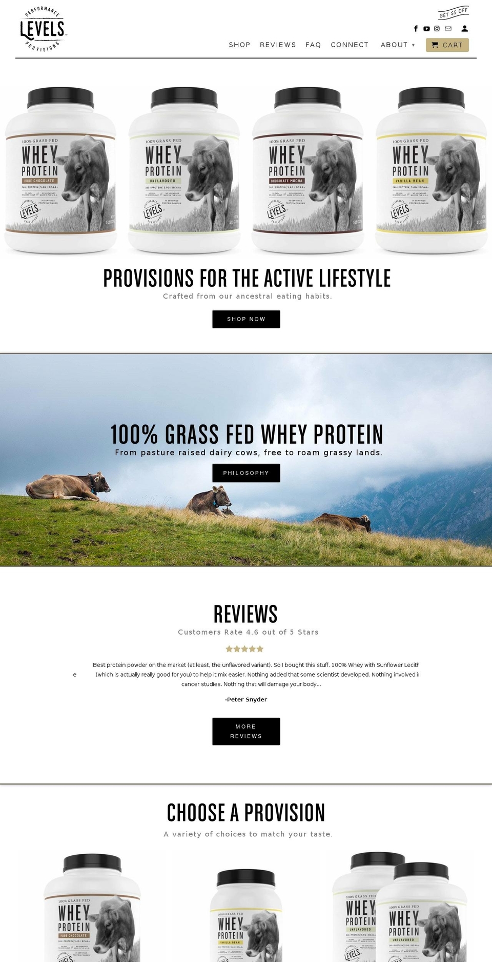 Levels Official - Retina-4.1.7 Shopify theme site example drinklevels.com