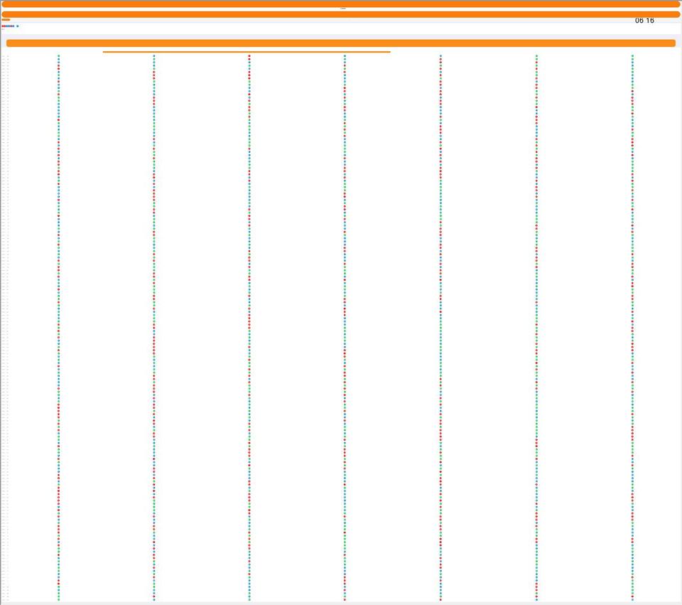 drmask123.com shopify website screenshot