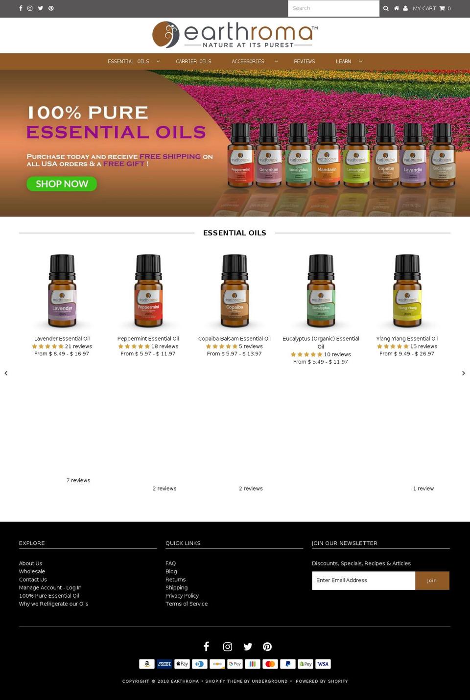 earthromas.com — Shopify storefront screenshot