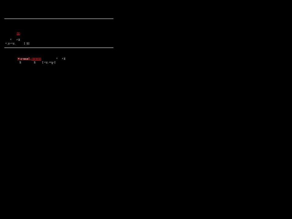 ecomdominationdemo.com shopify website screenshot