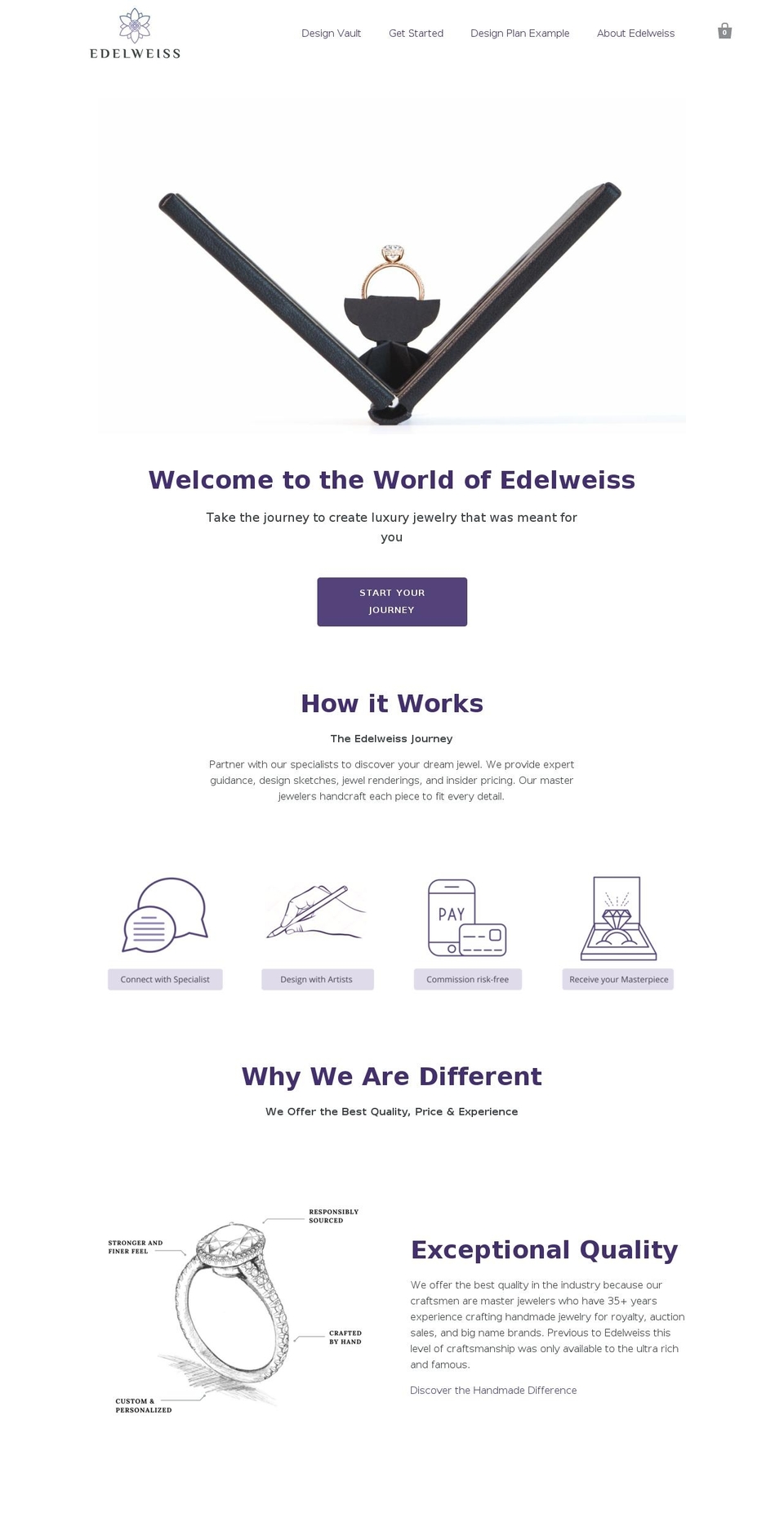 edelweiss.jewelry shopify website screenshot
