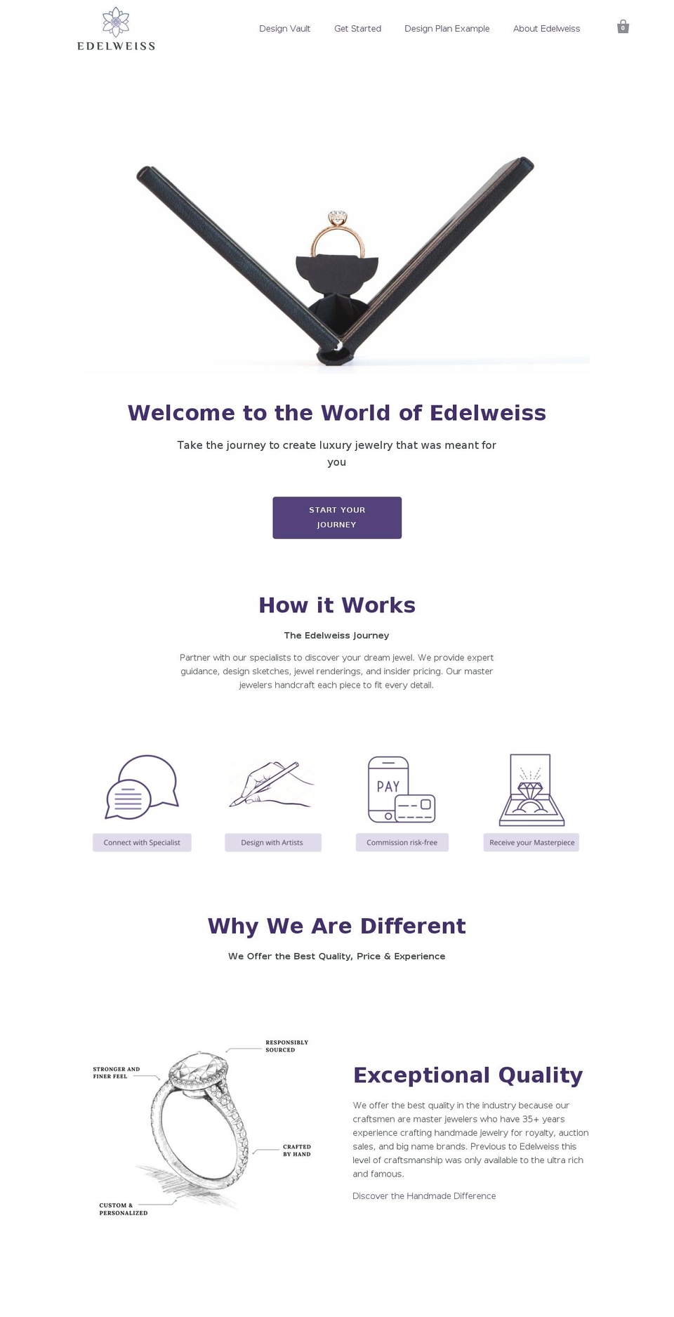 edelweissjewelry.com — Shopify storefront screenshot
