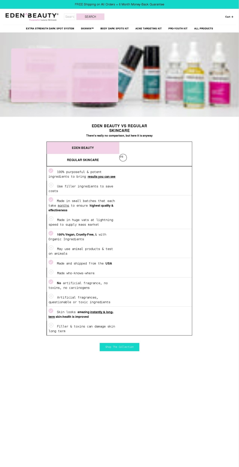 edenbeautyskin.com shopify website screenshot