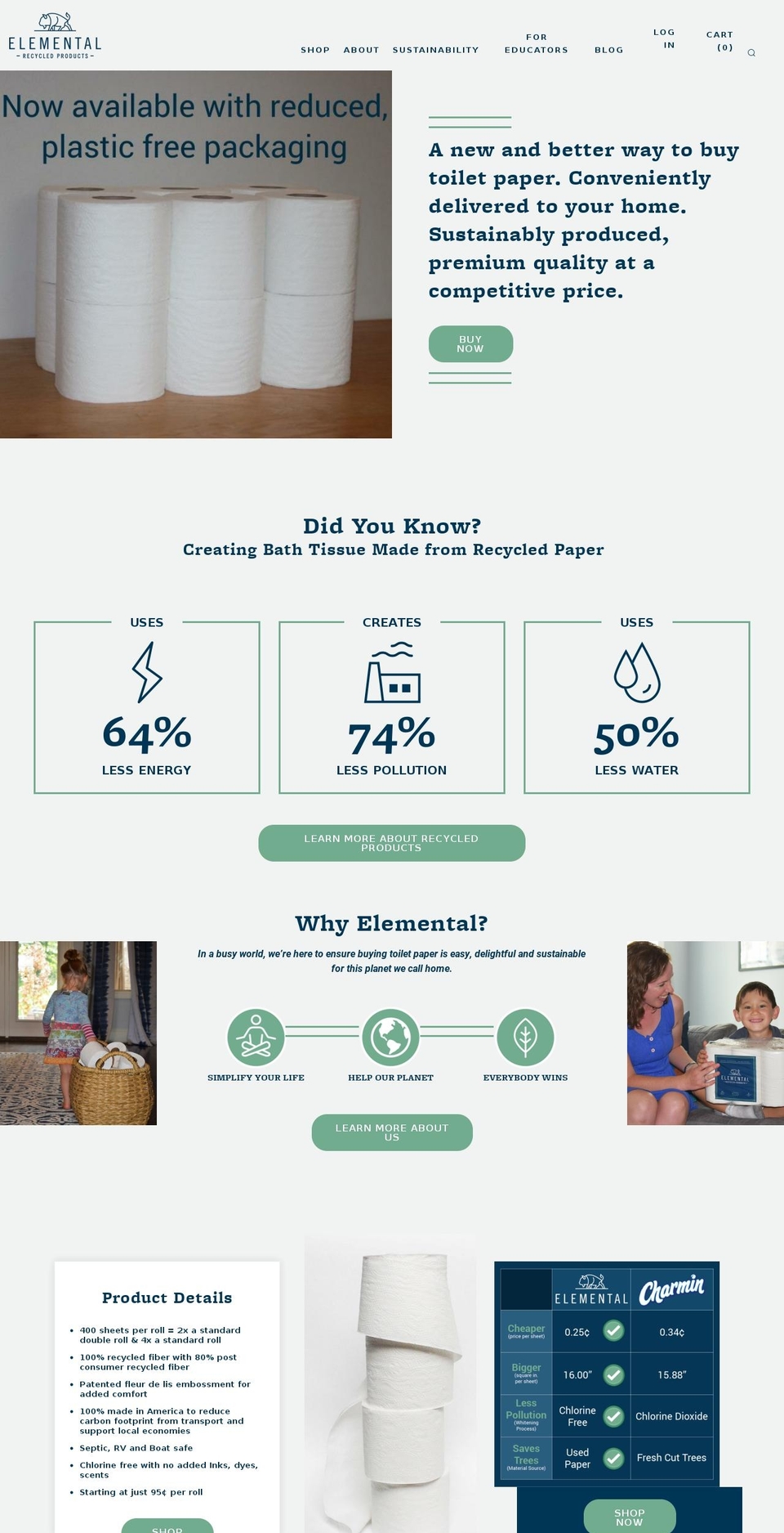 elementalproducts.com shopify website screenshot