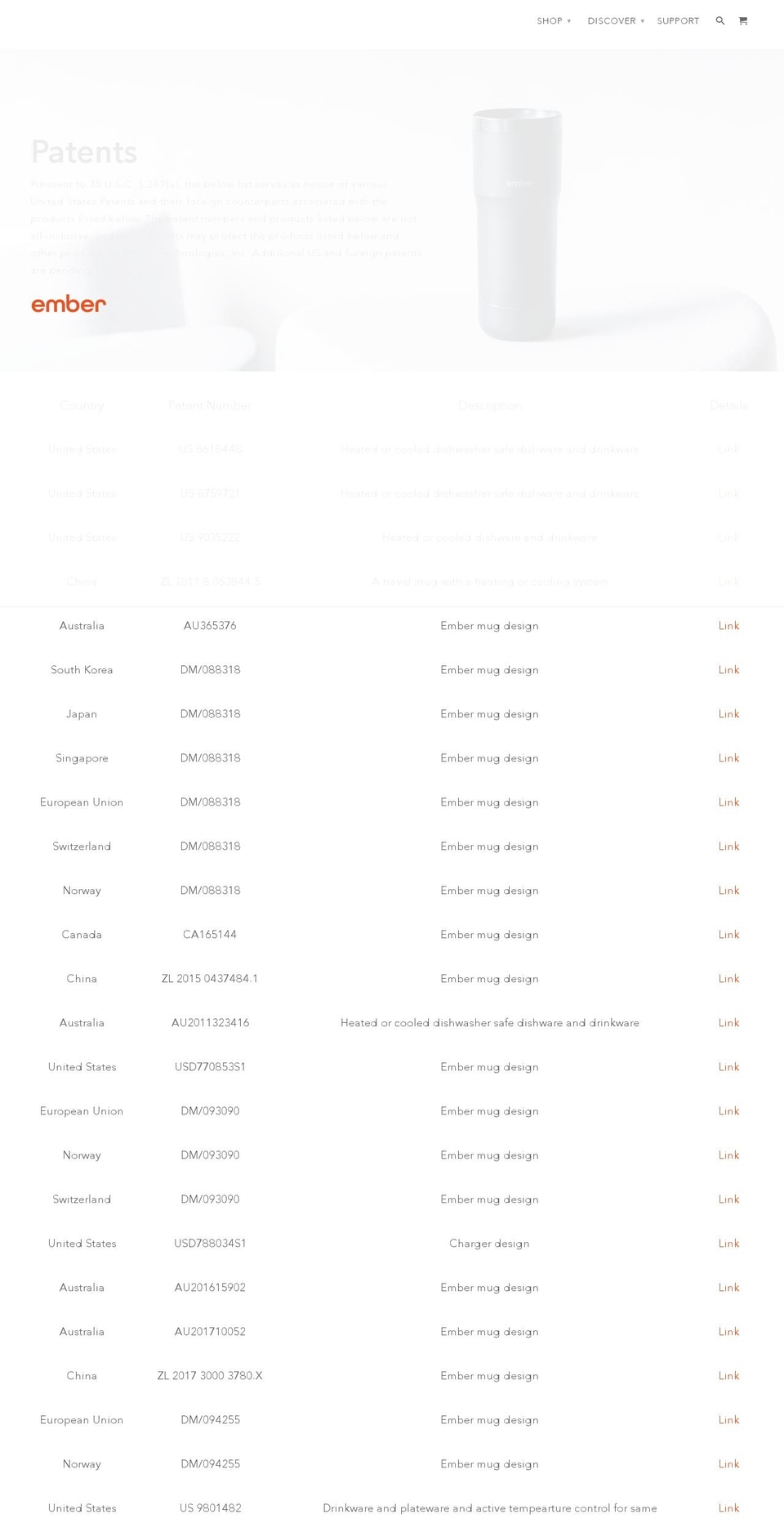 Backup 7\/17 - Upgrade Checkout Shopify theme site example emberpatents.com