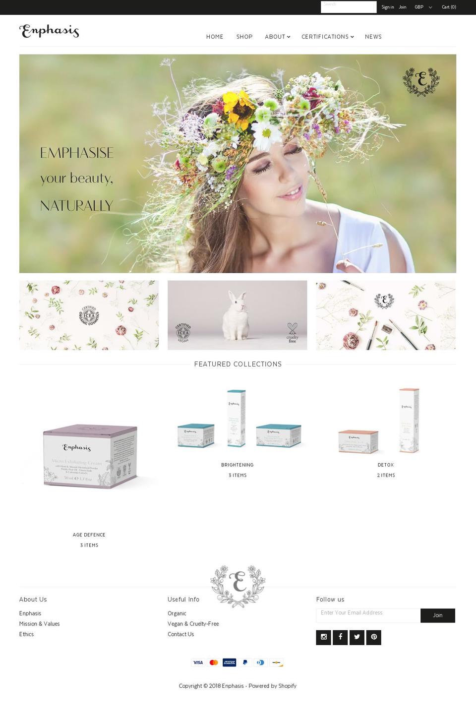 enphasis.com — Shopify storefront screenshot