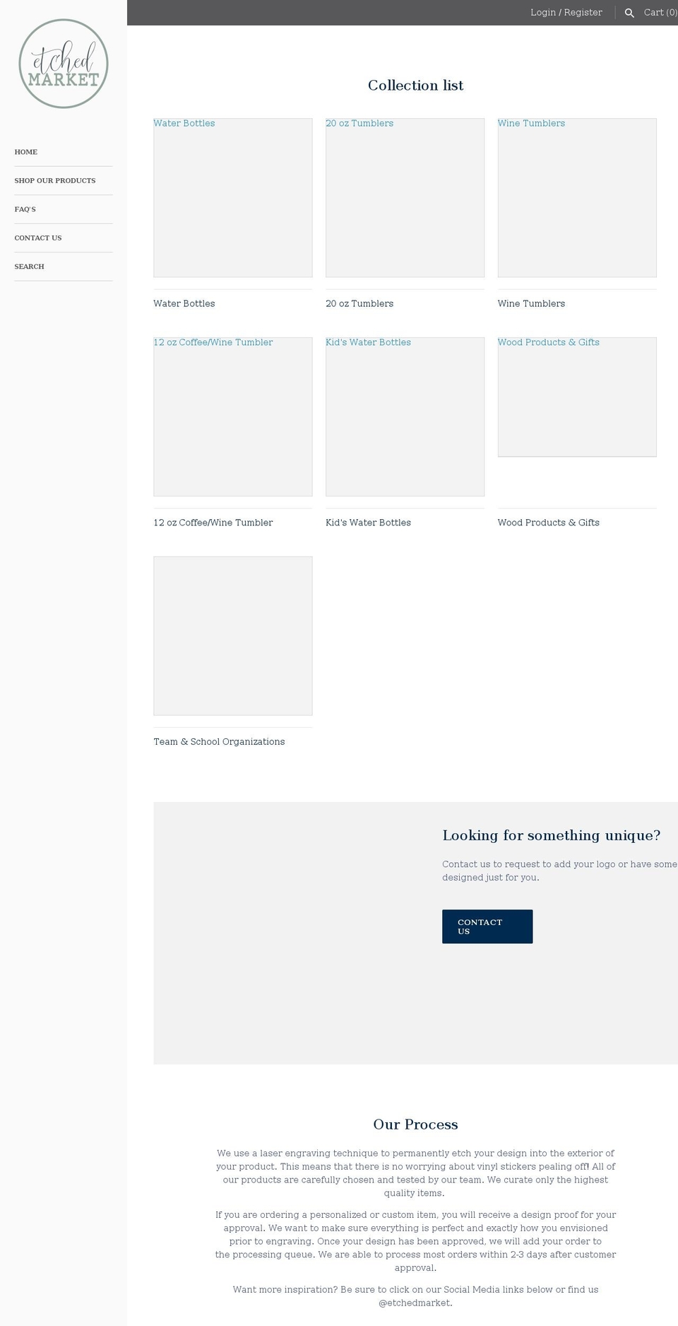 etchedmarket.com shopify website screenshot
