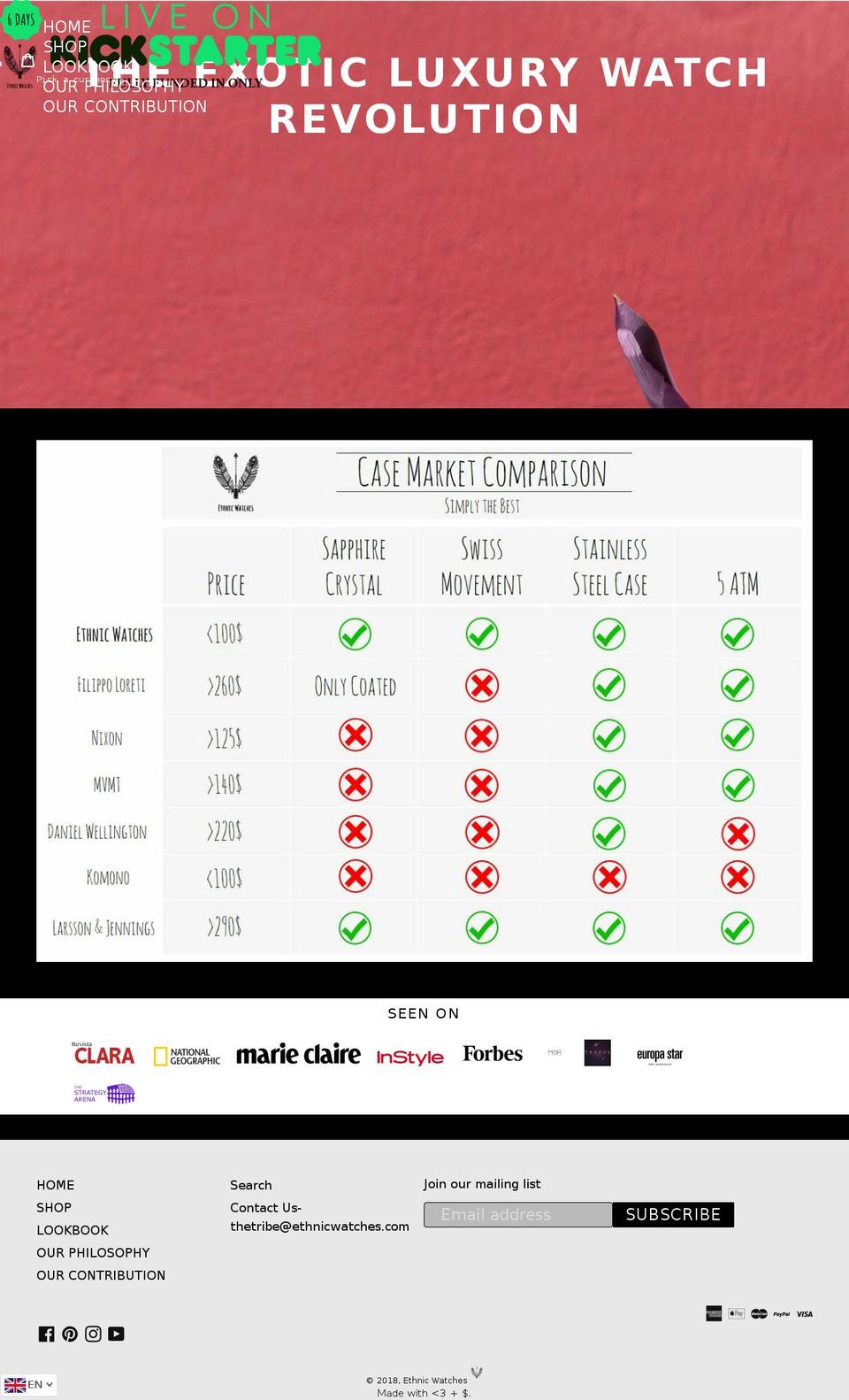 ethnicwatches.com shopify website screenshot