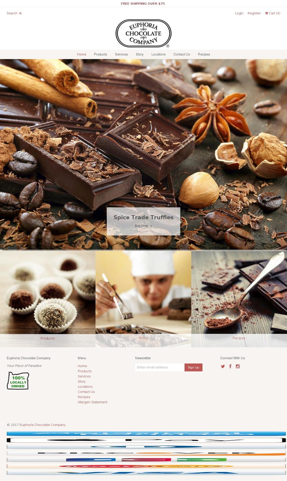 euphoriachocolatecompany.com shopify website screenshot