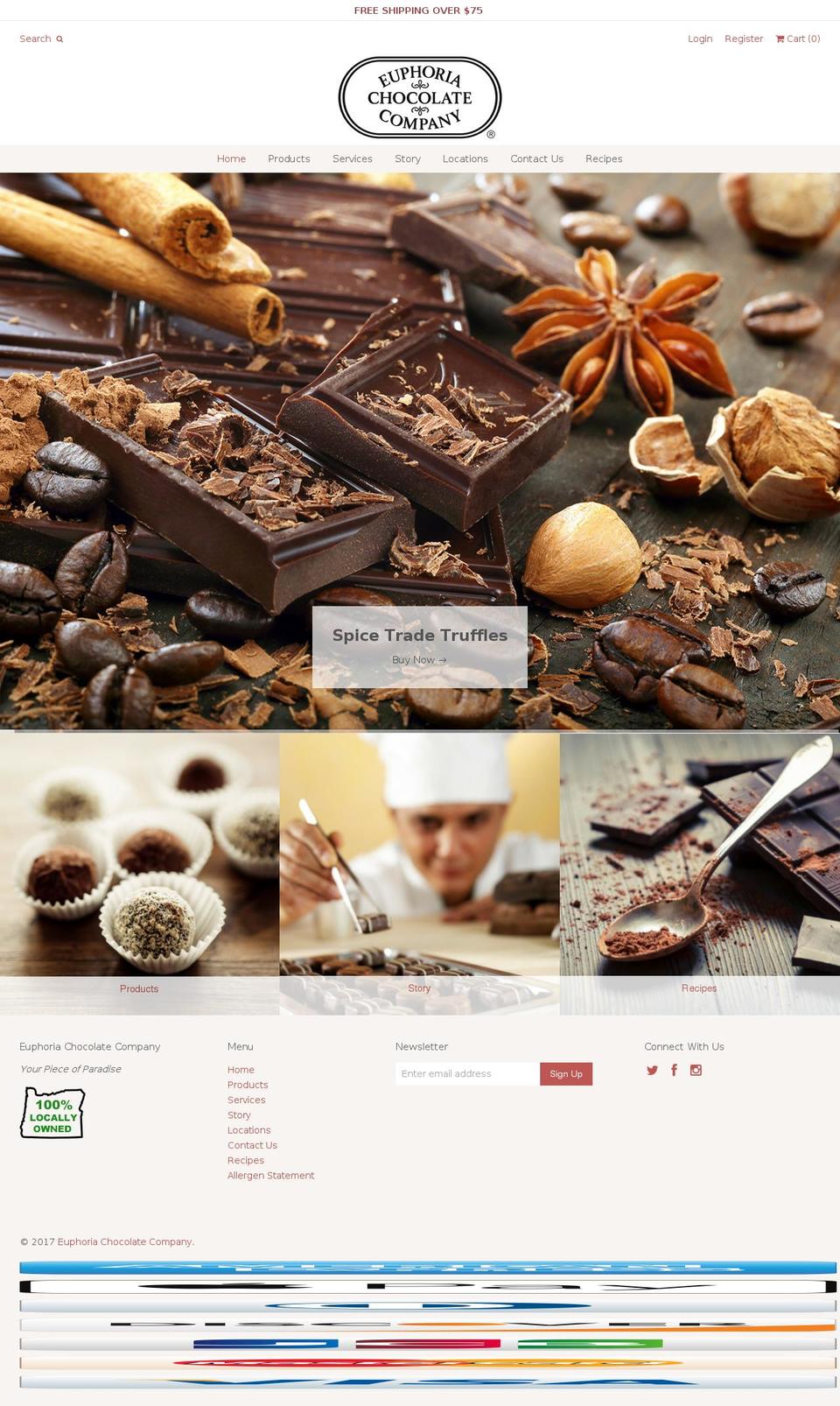 euphoriachocolates.com shopify website screenshot